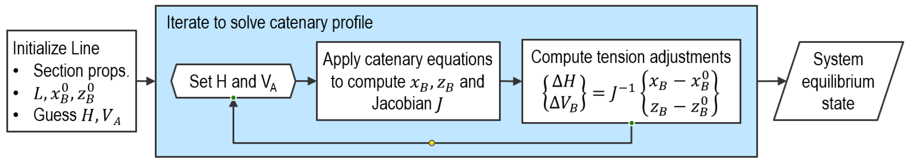 Energies 17 03155 g002