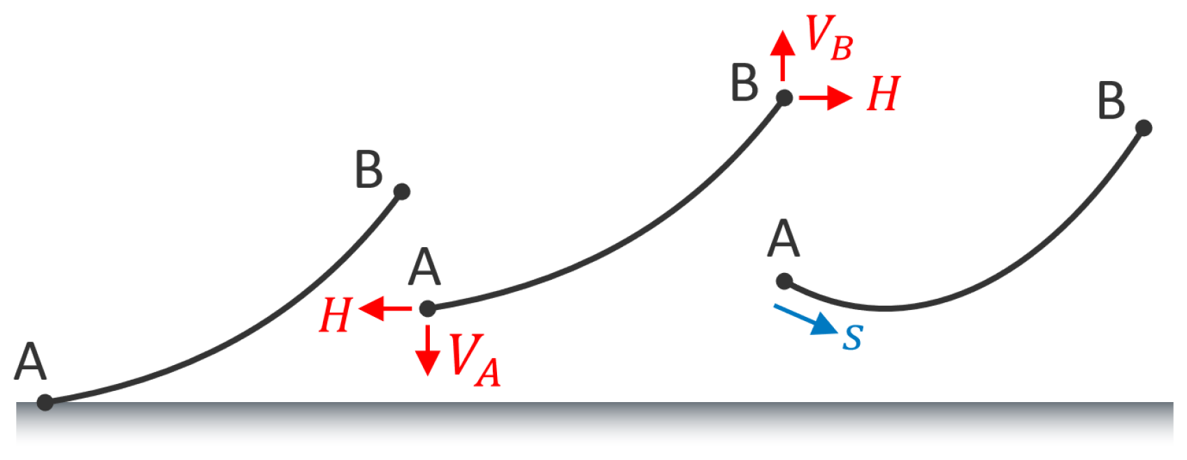 Energies 17 03155 g003