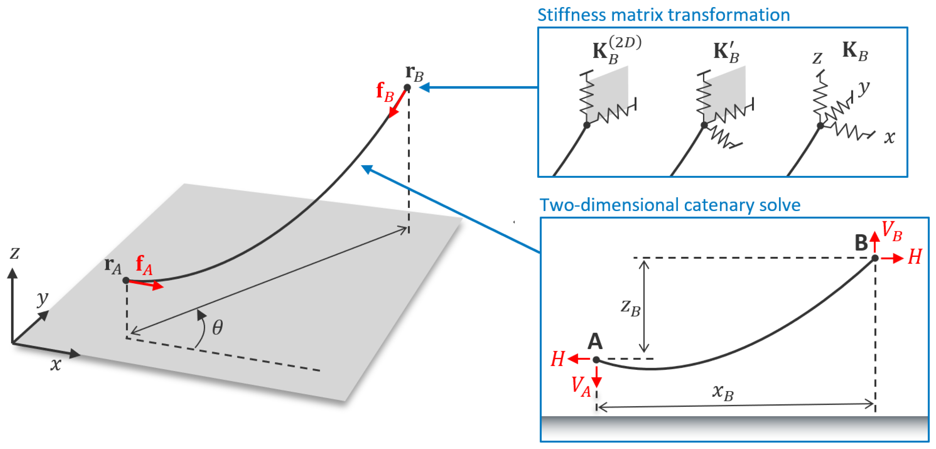 Energies 17 03155 g010