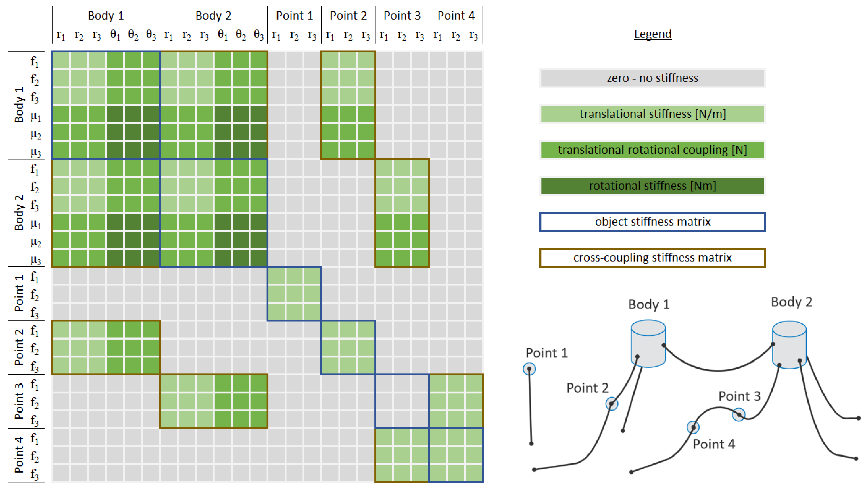 Energies 17 03155 g012