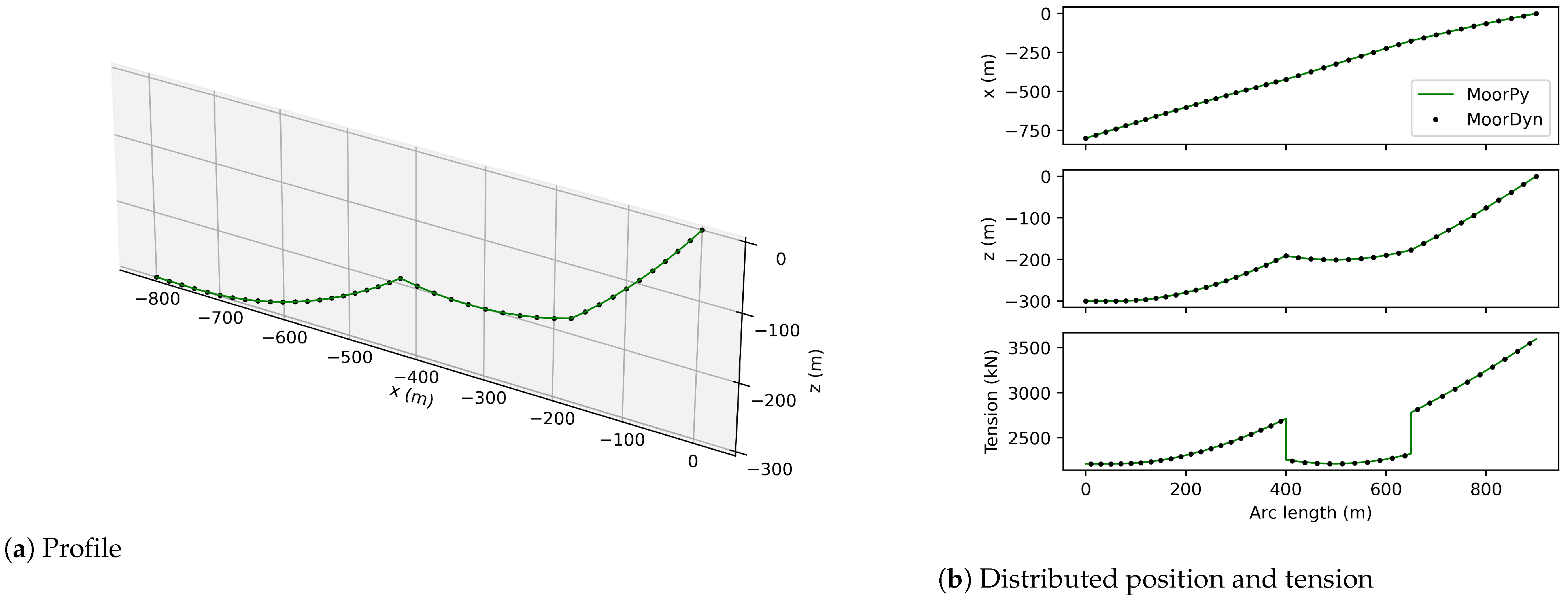 Energies 17 03155 g017
