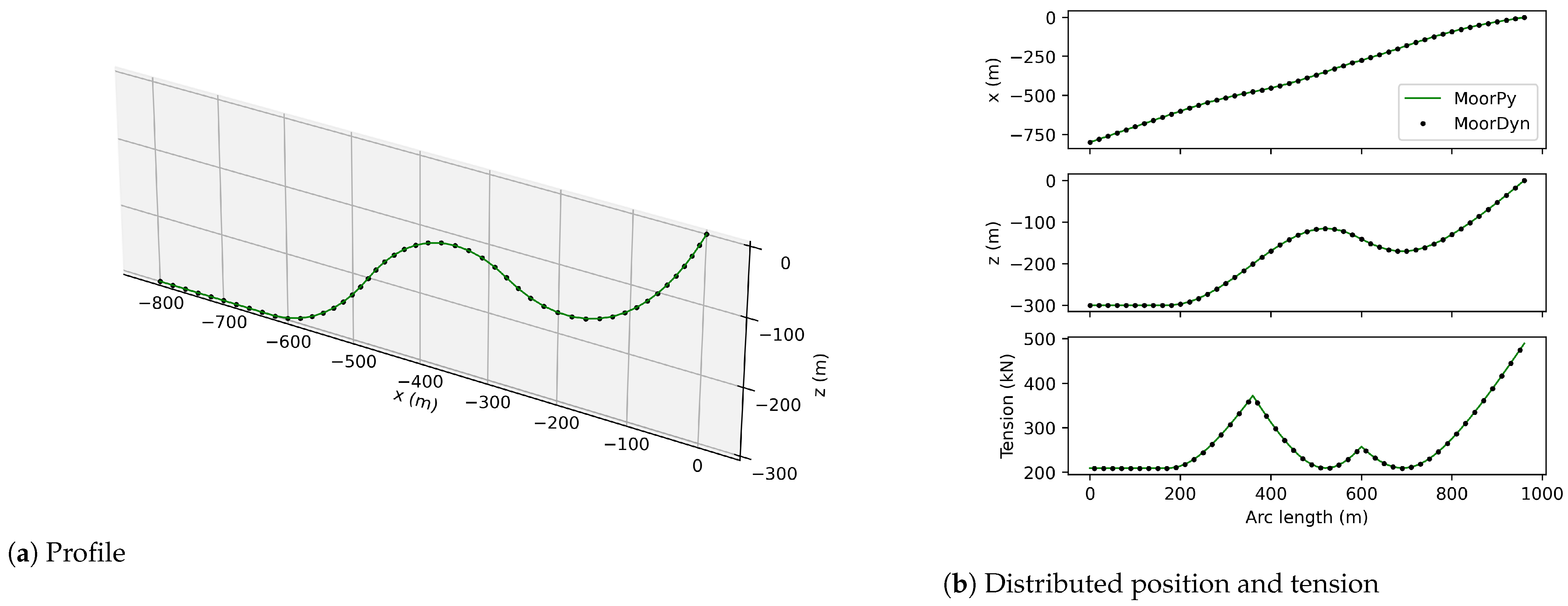 Energies 17 03155 g018
