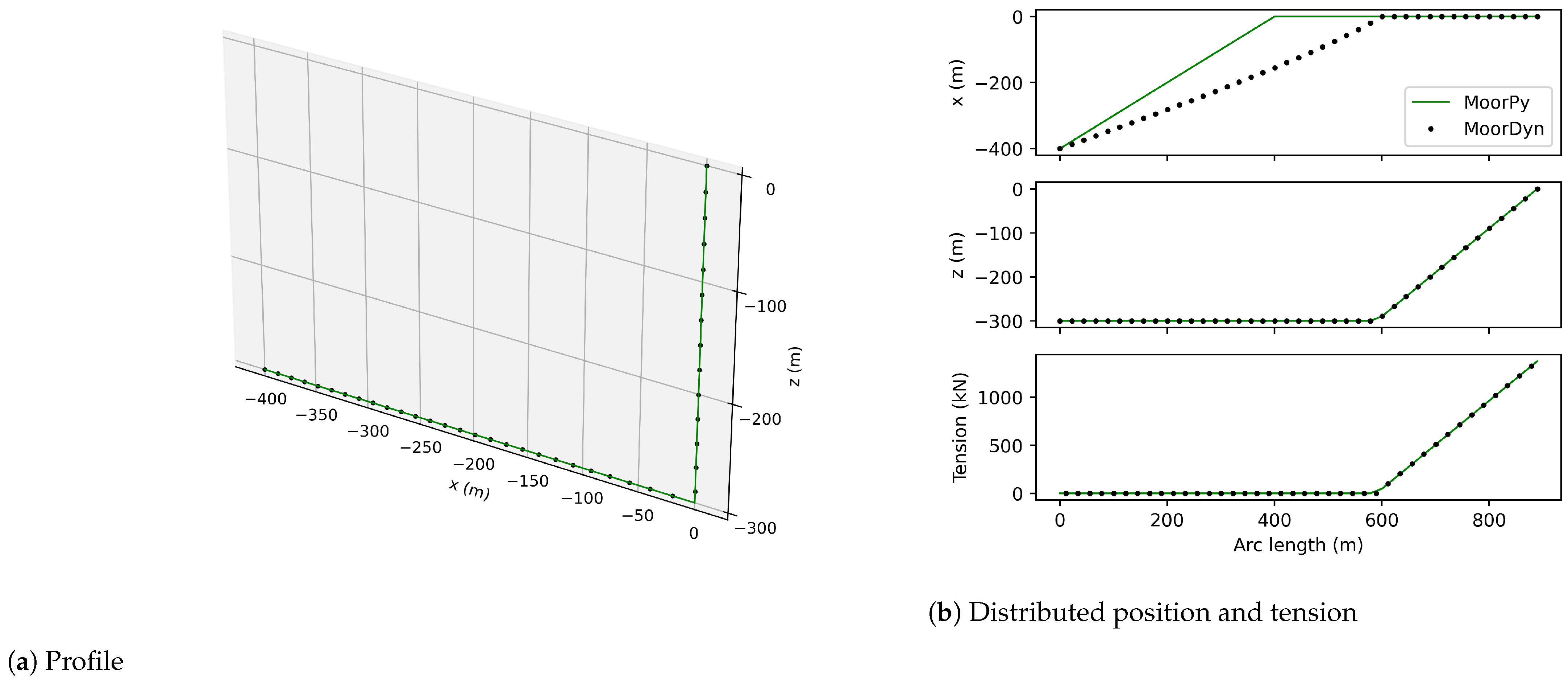 Energies 17 03155 g019