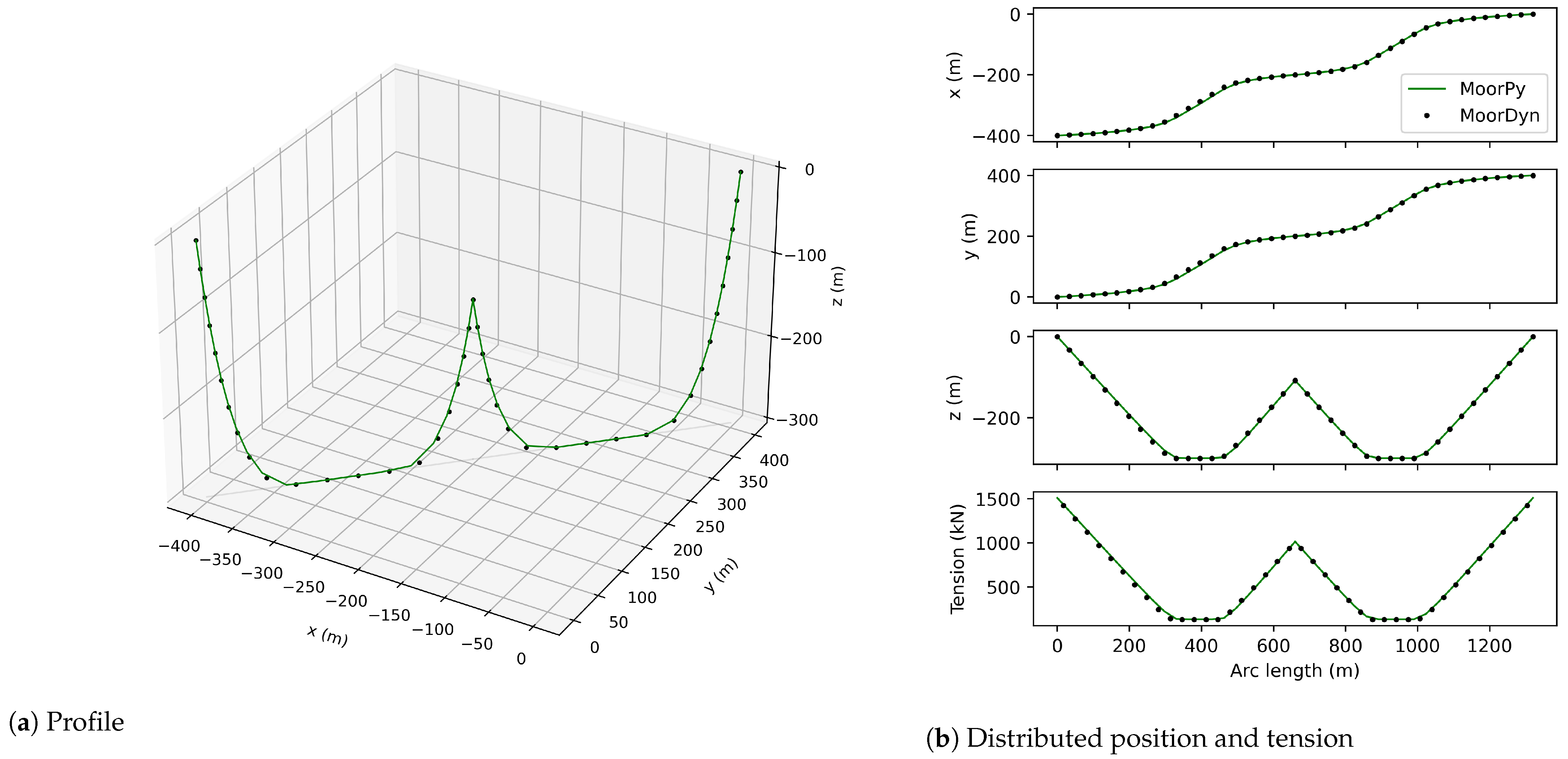 Energies 17 03155 g020