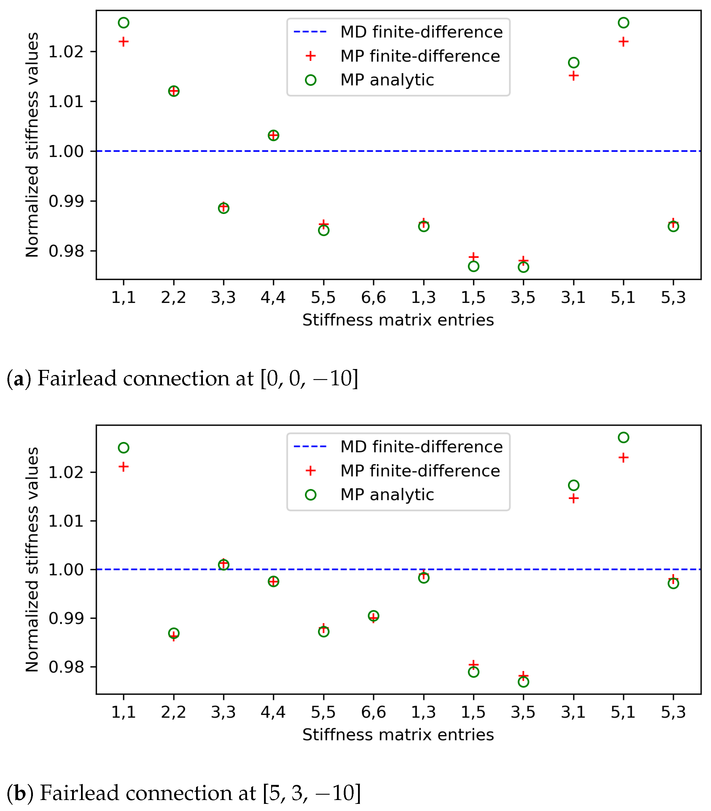 Energies 17 03155 g023