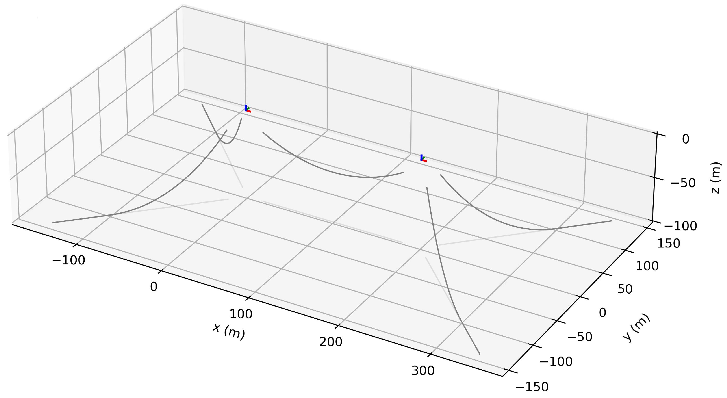 Energies 17 03155 g027