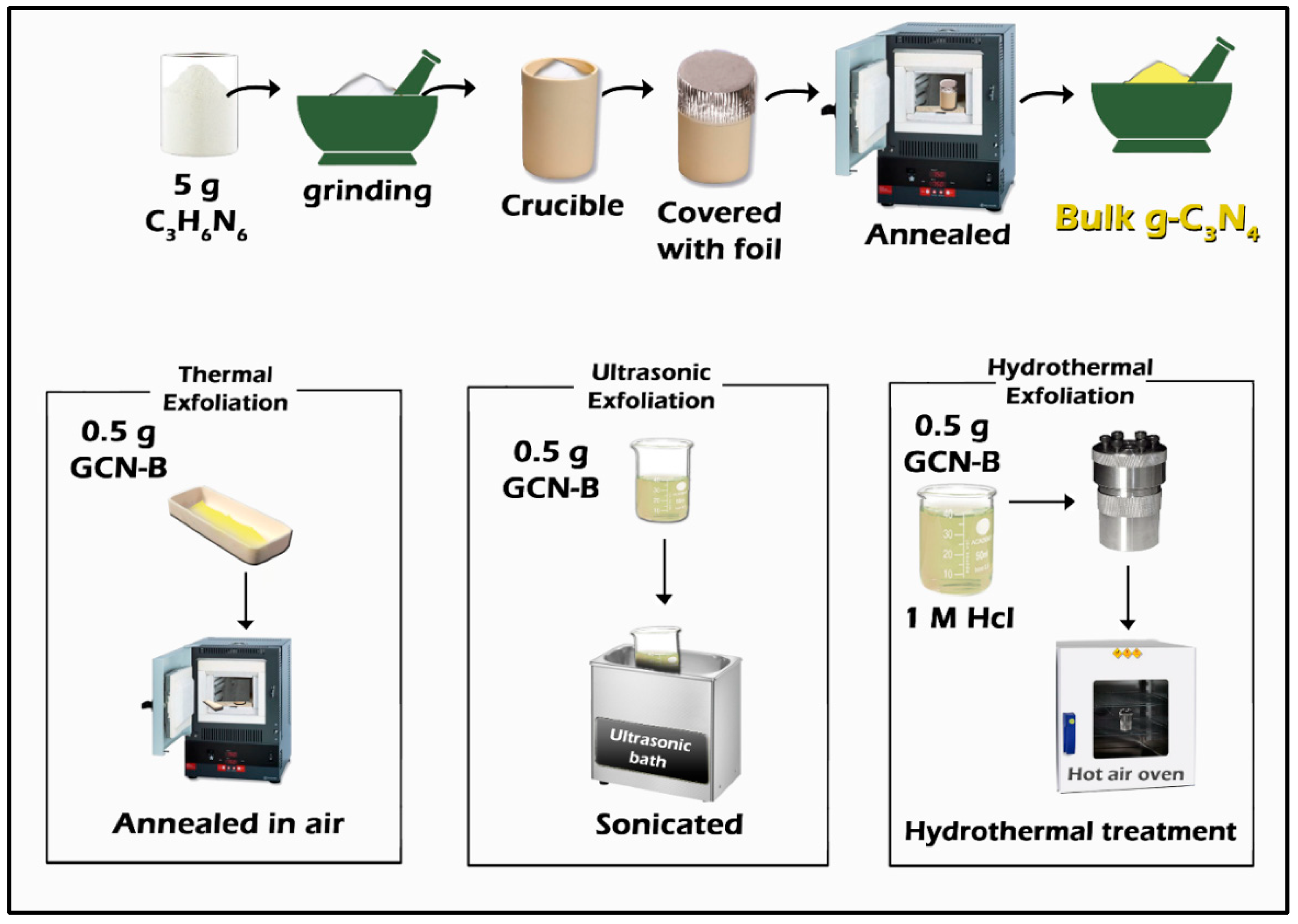 Energies 17 03159 g003