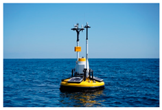 Energies 17 03164 i001