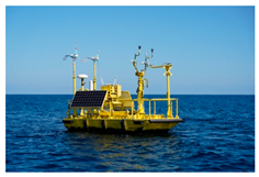 Energies 17 03164 i002