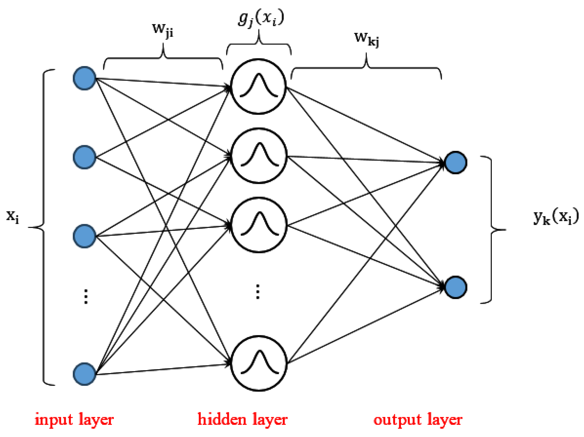 Energies 17 03171 g002