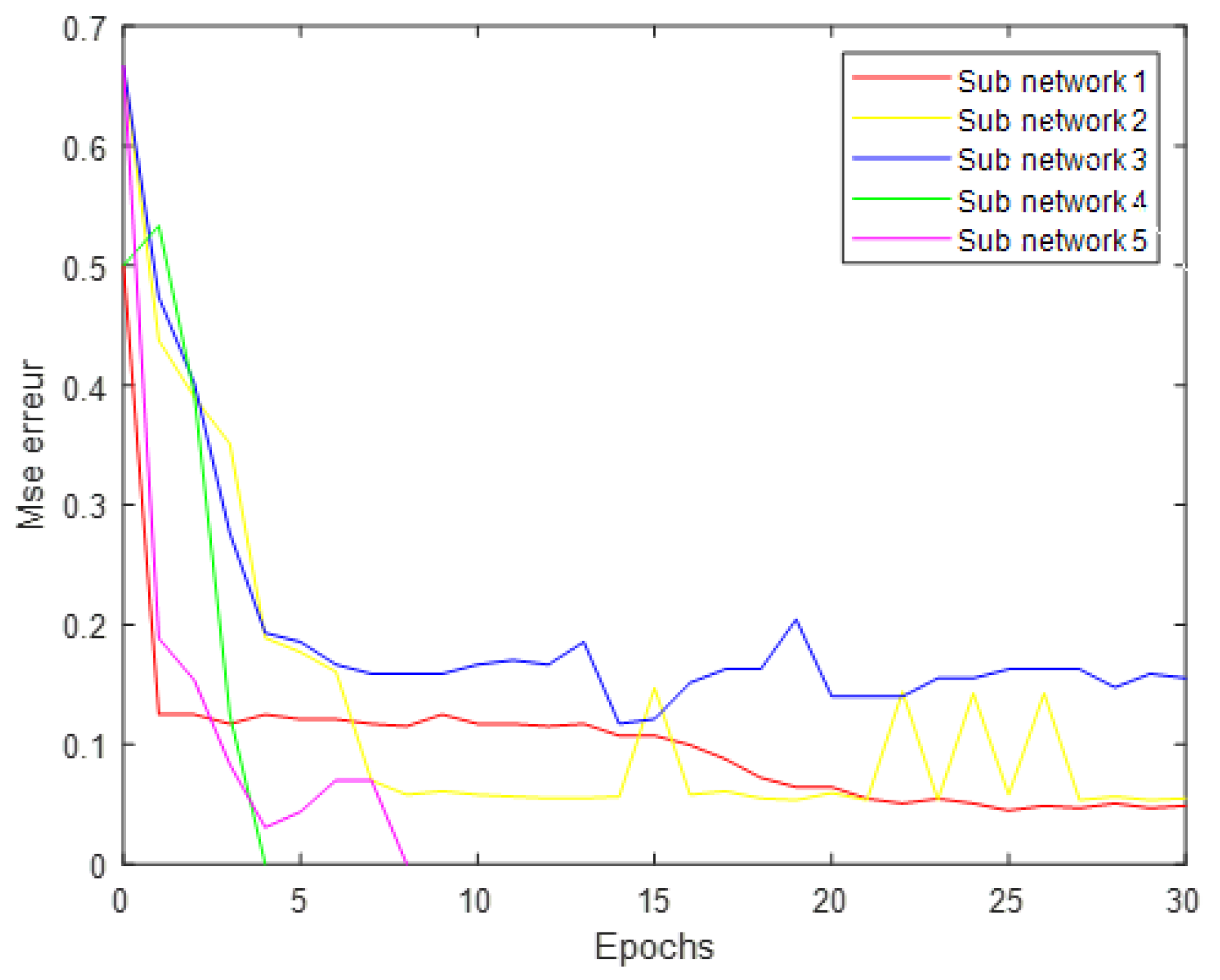 Energies 17 03171 g006