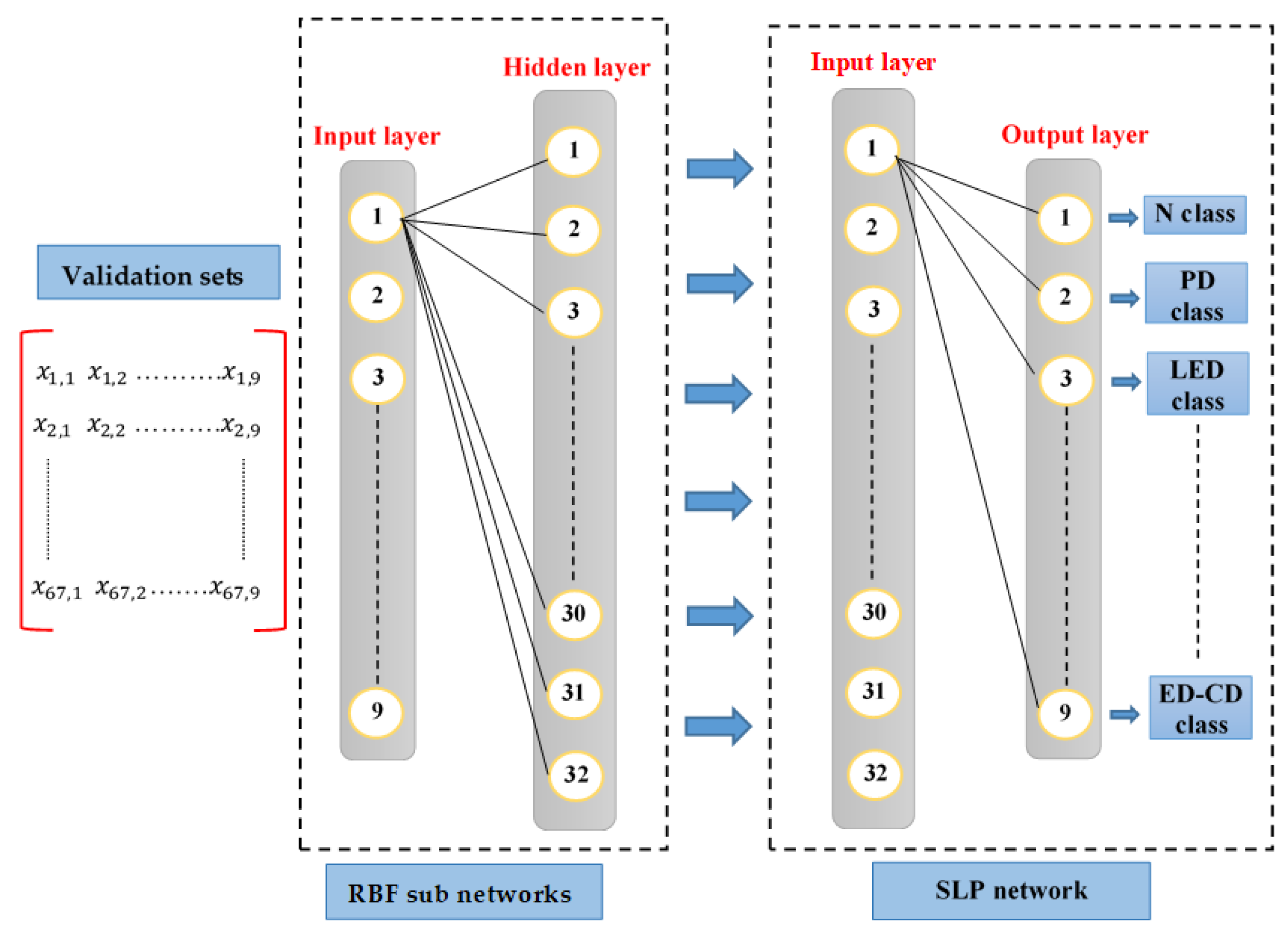 Energies 17 03171 g007