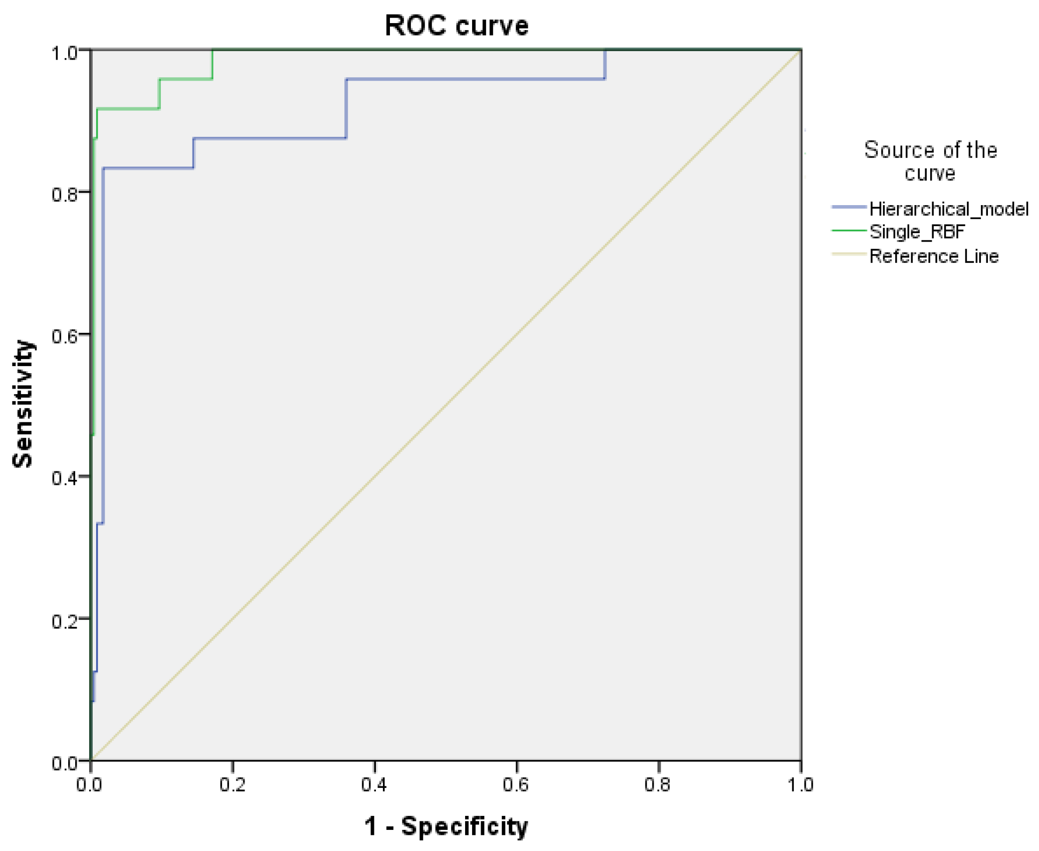 Energies 17 03171 g008