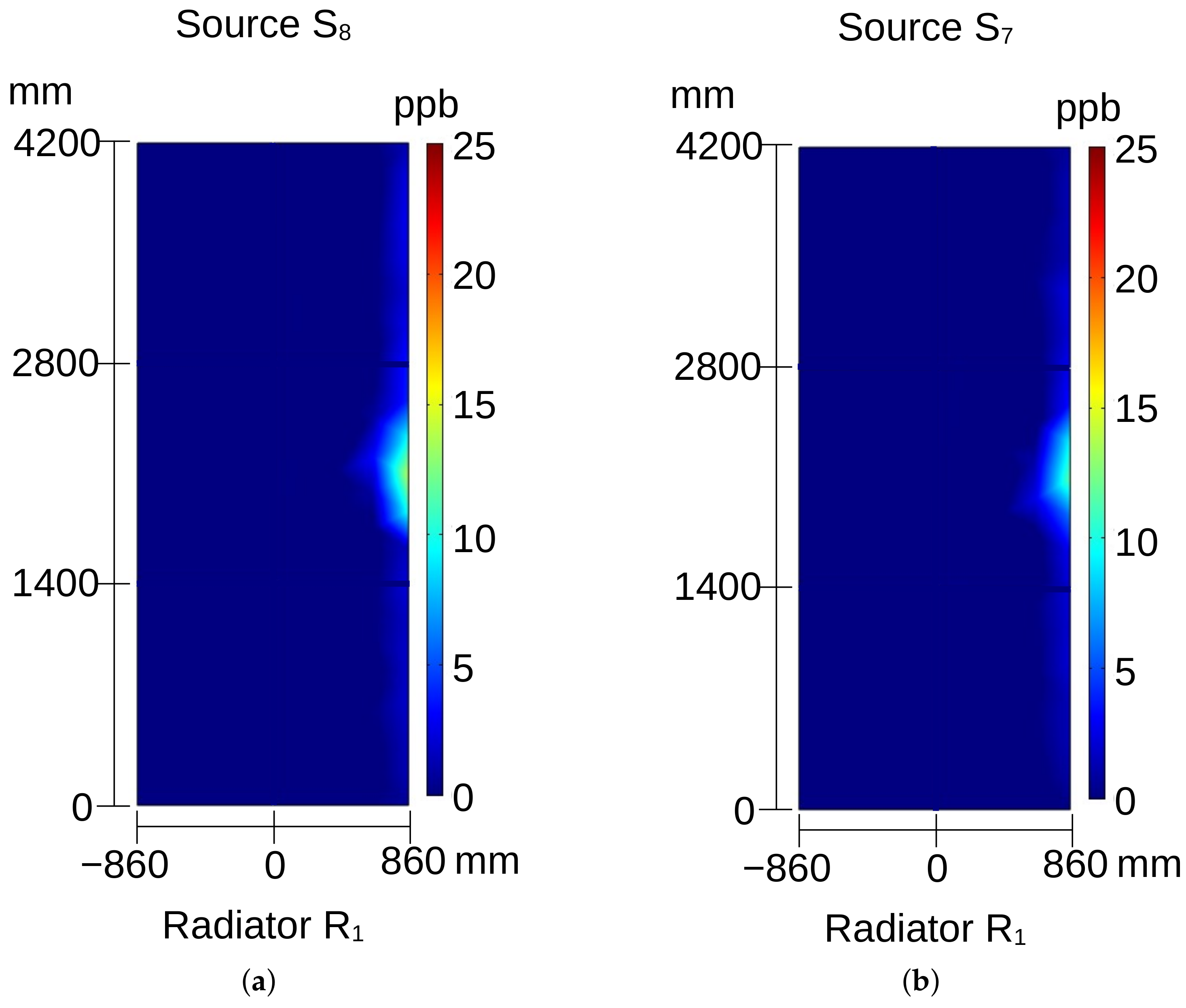 Energies 17 03173 g012