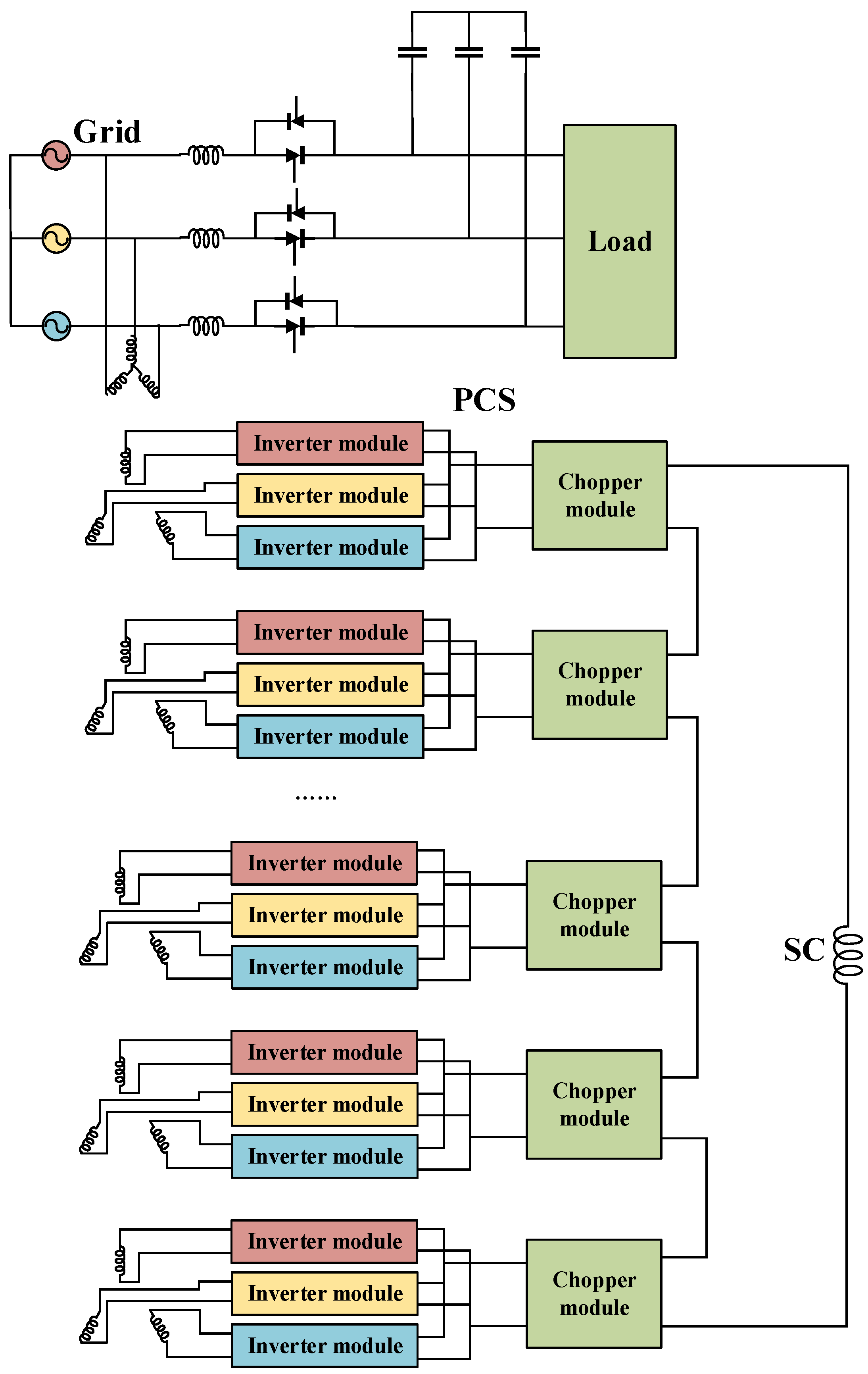 Energies 17 03175 g001