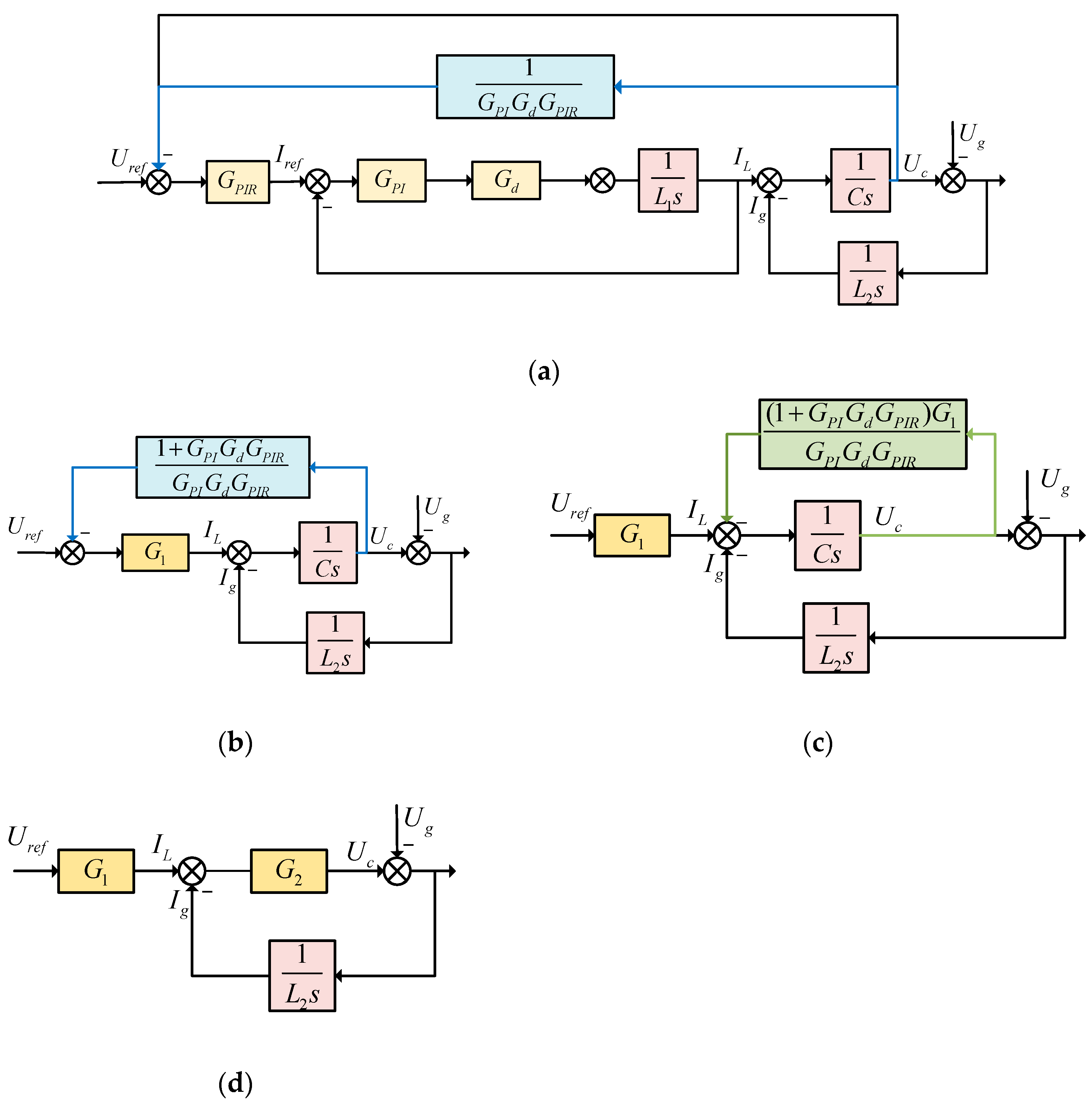 Energies 17 03175 g009
