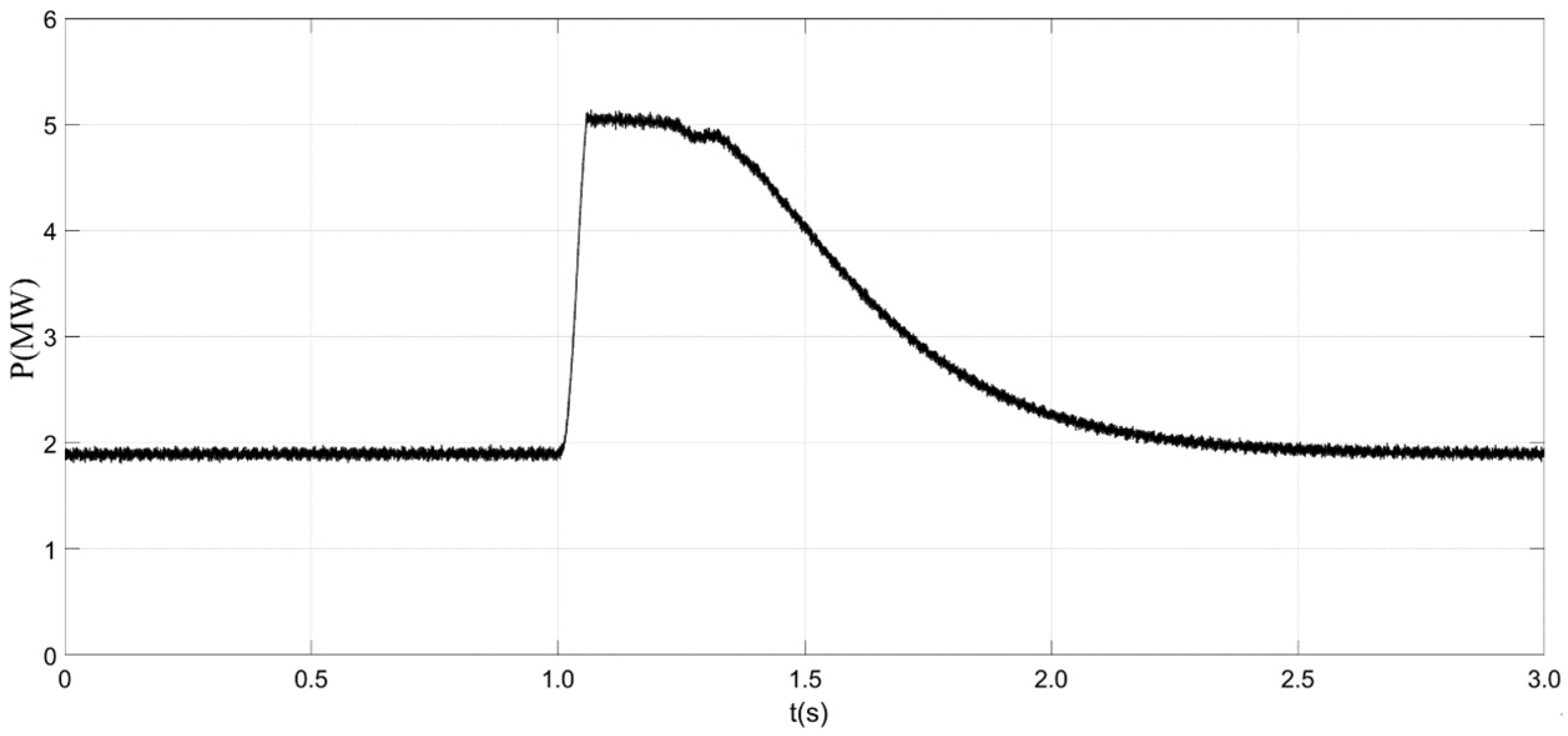 Energies 17 03175 g012