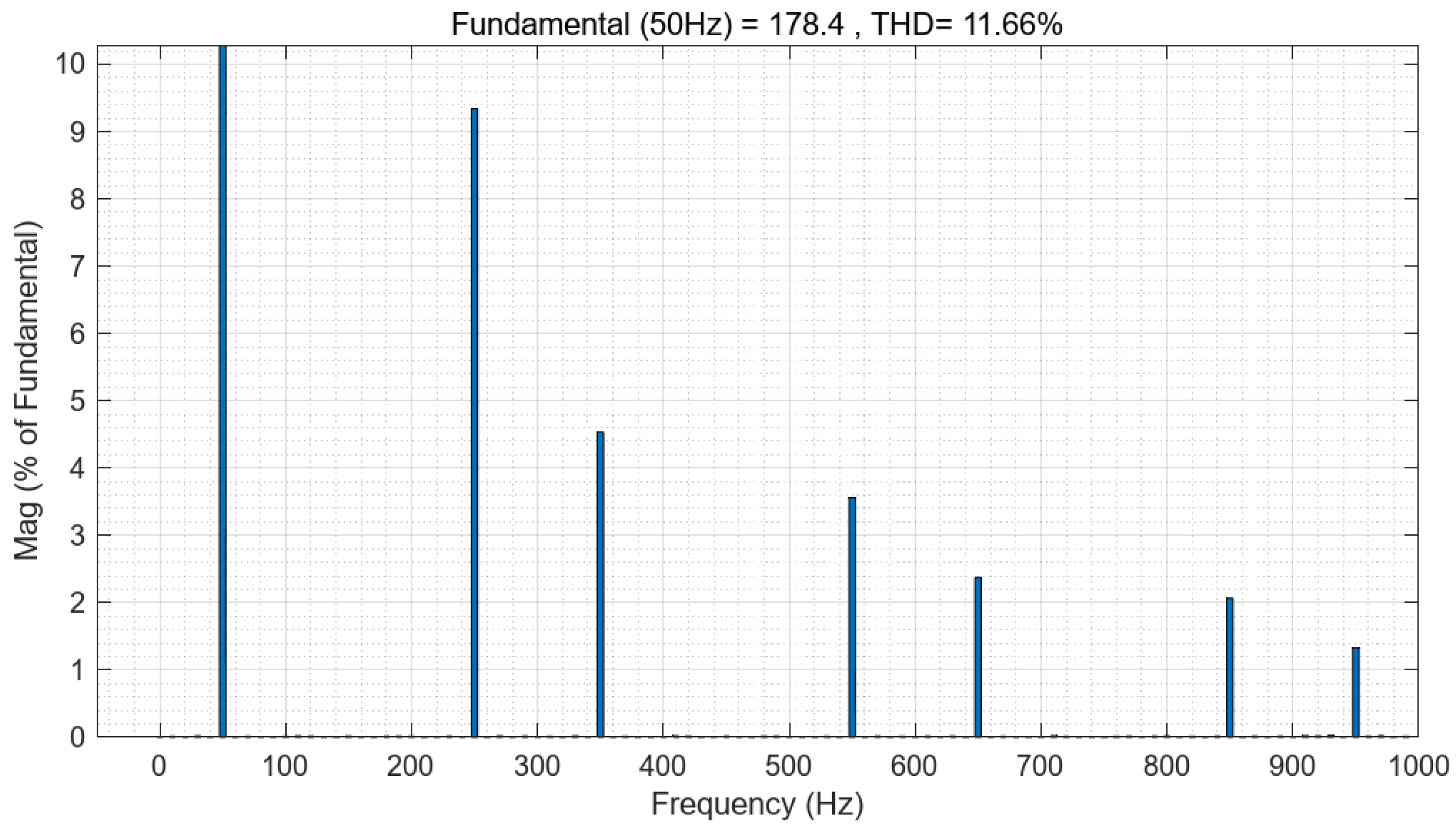 Energies 17 03175 g015
