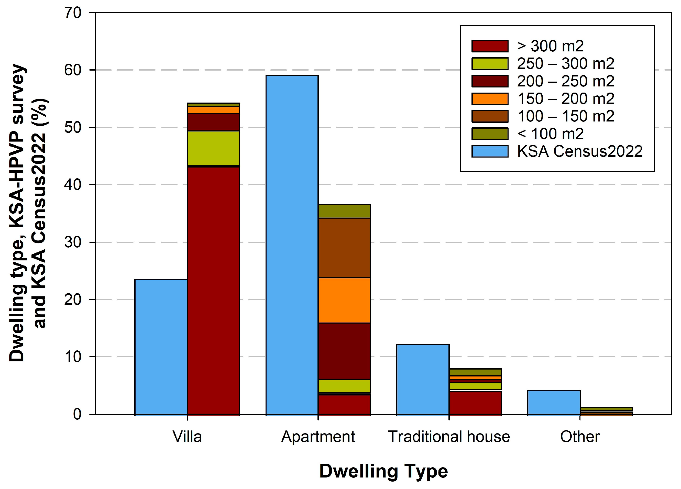 Energies 17 03180 g003