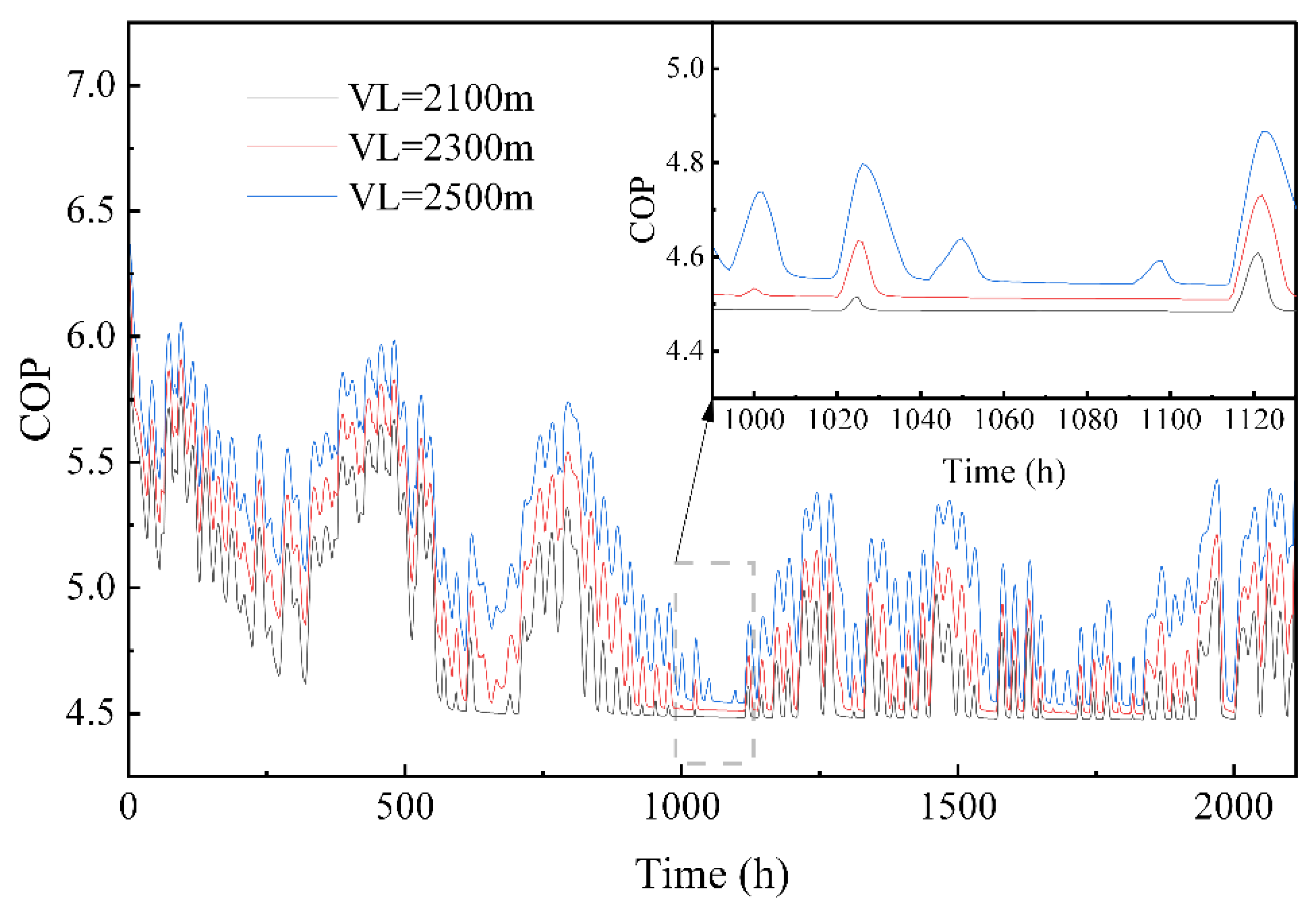 Energies 17 03184 g010
