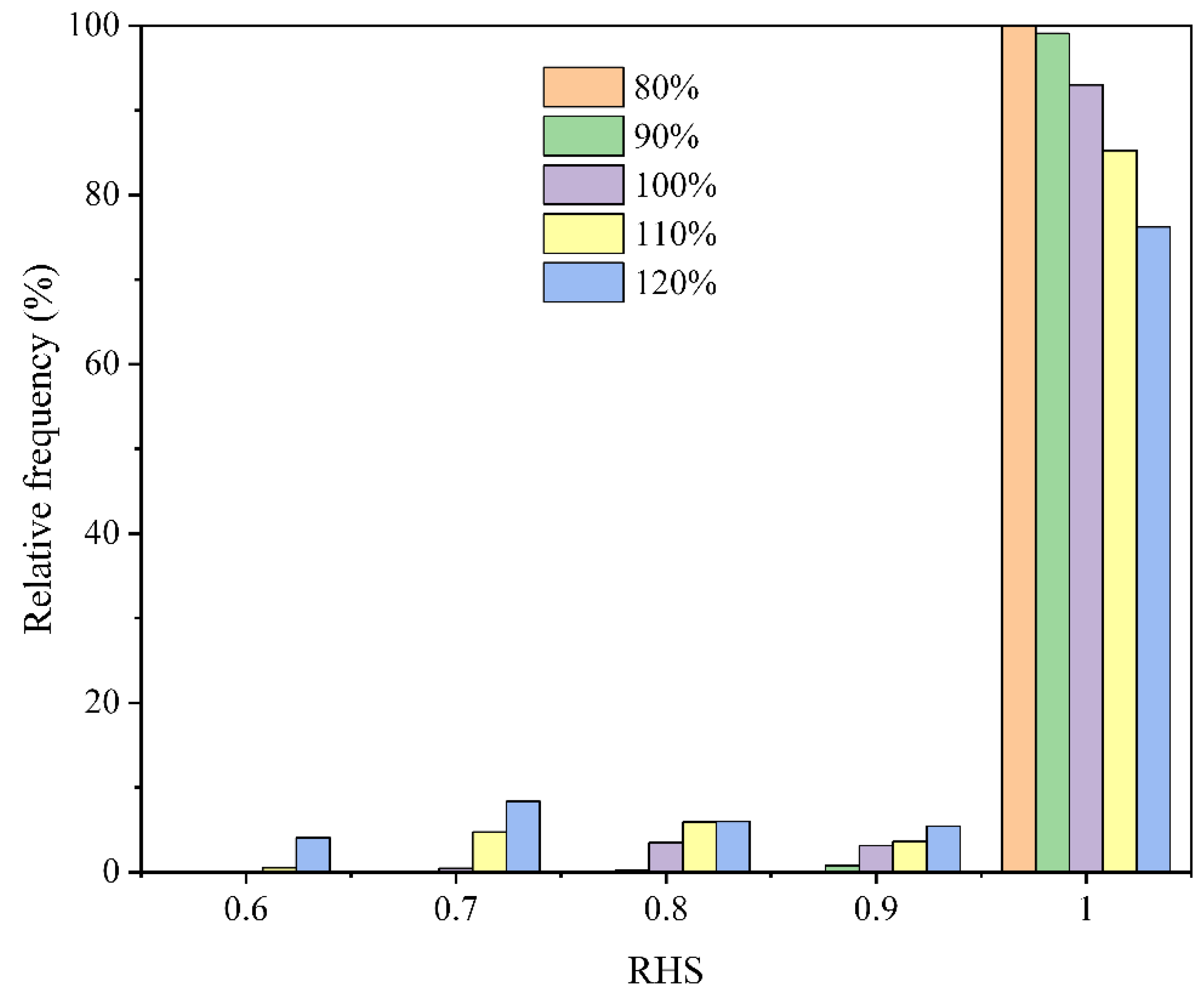 Energies 17 03184 g011