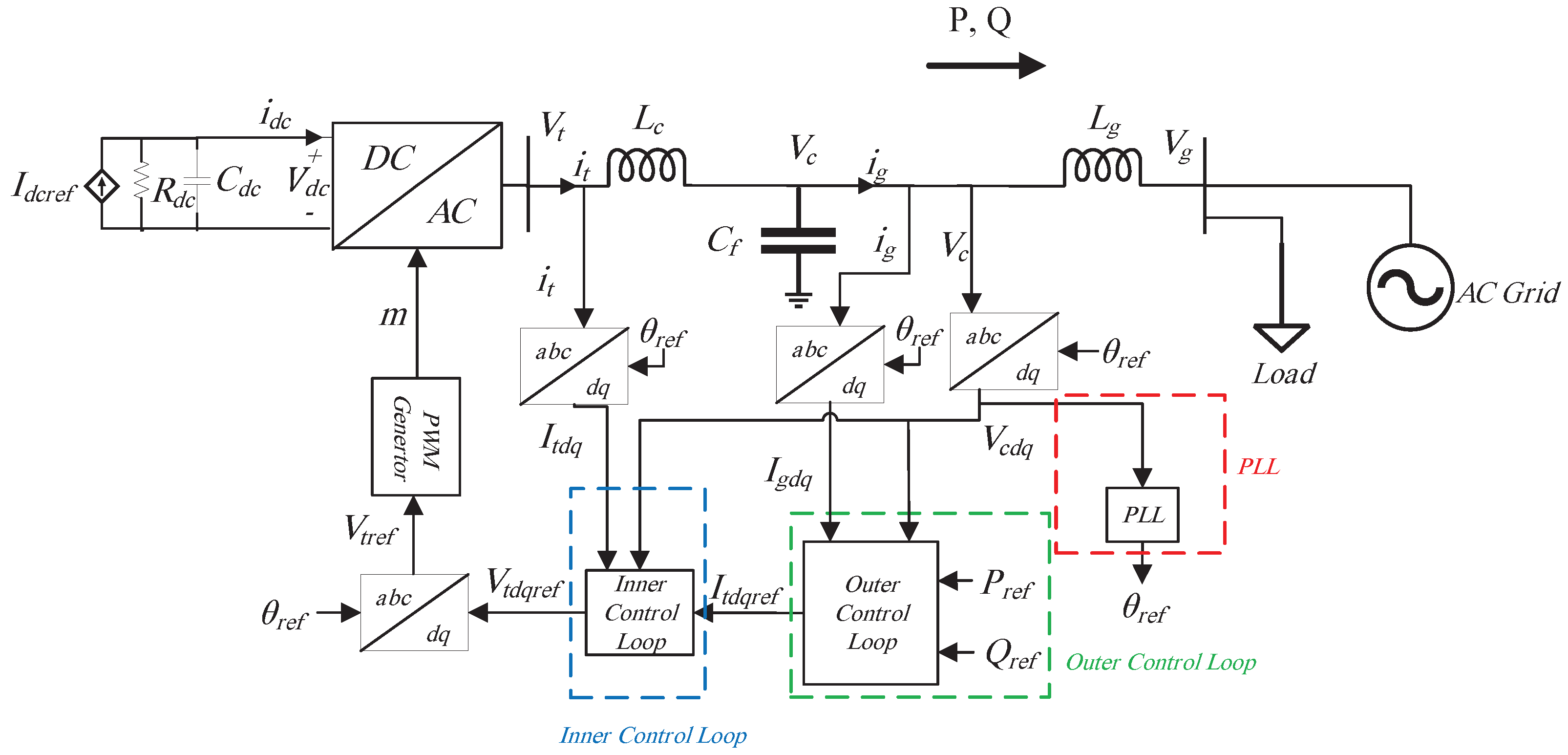 Energies 17 03186 g002