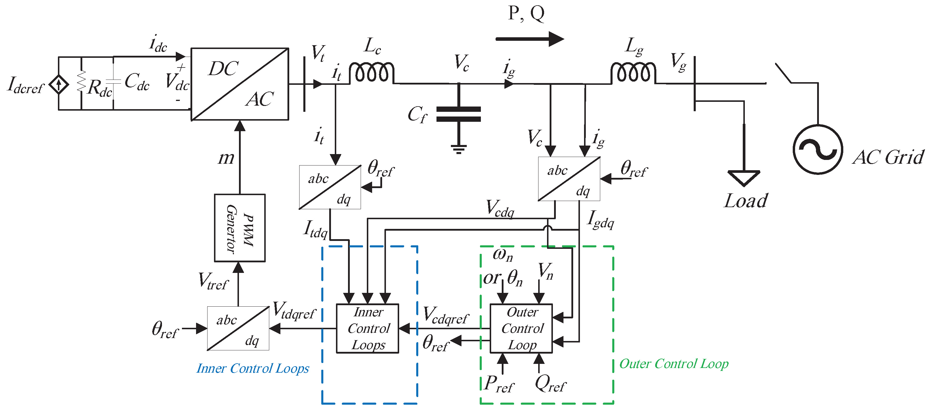 Energies 17 03186 g006