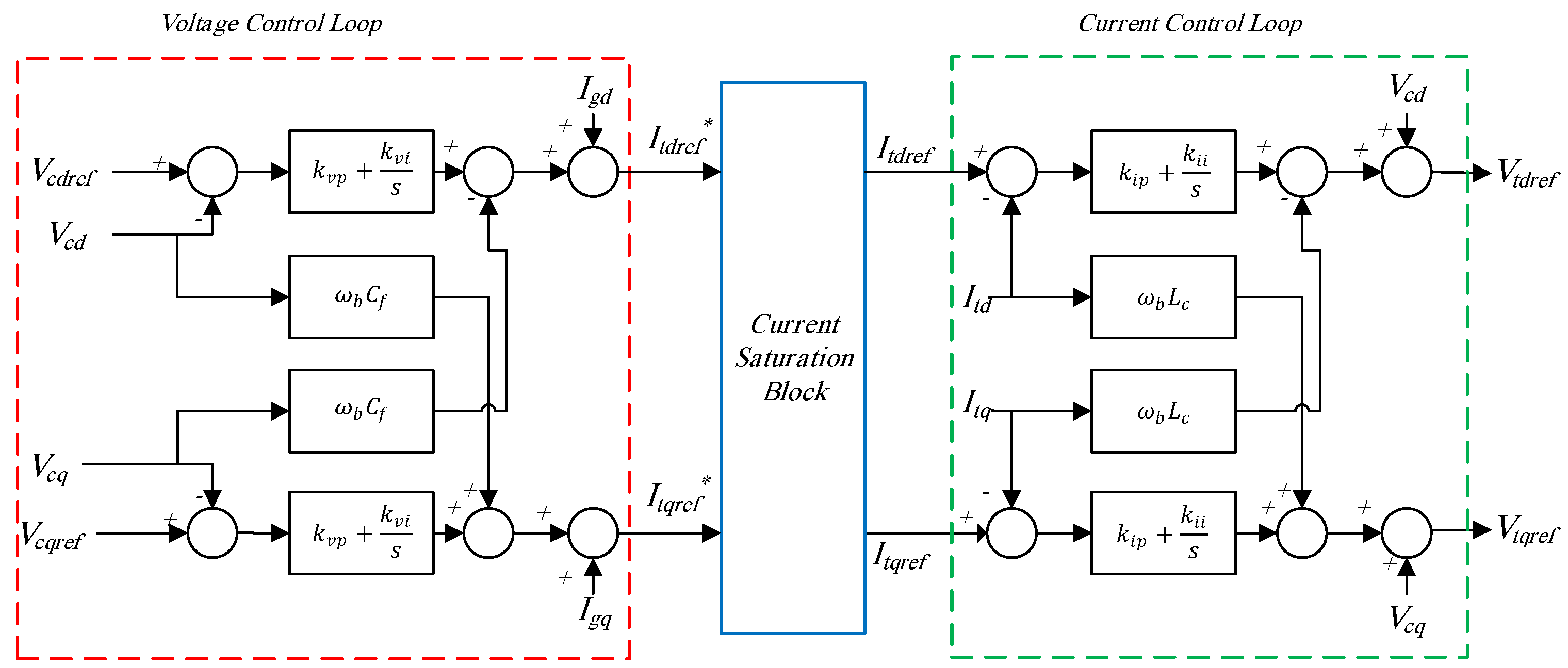 Energies 17 03186 g008