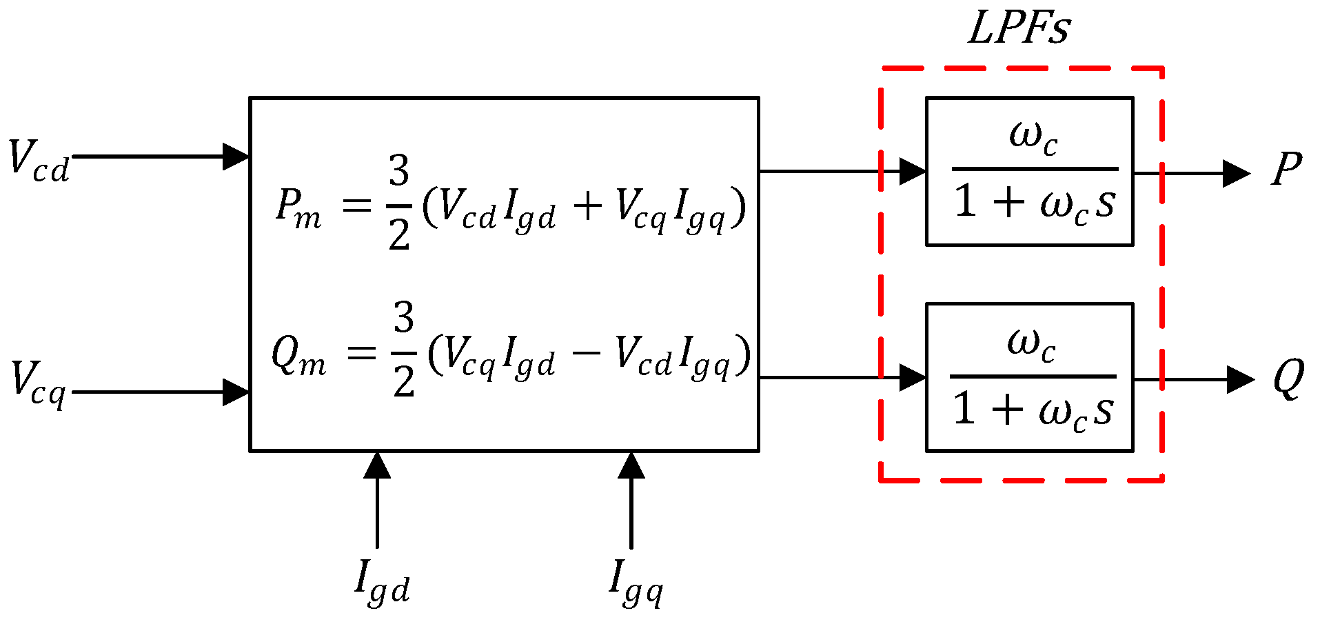 Energies 17 03186 g012