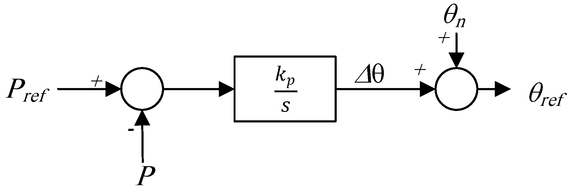 Energies 17 03186 g015