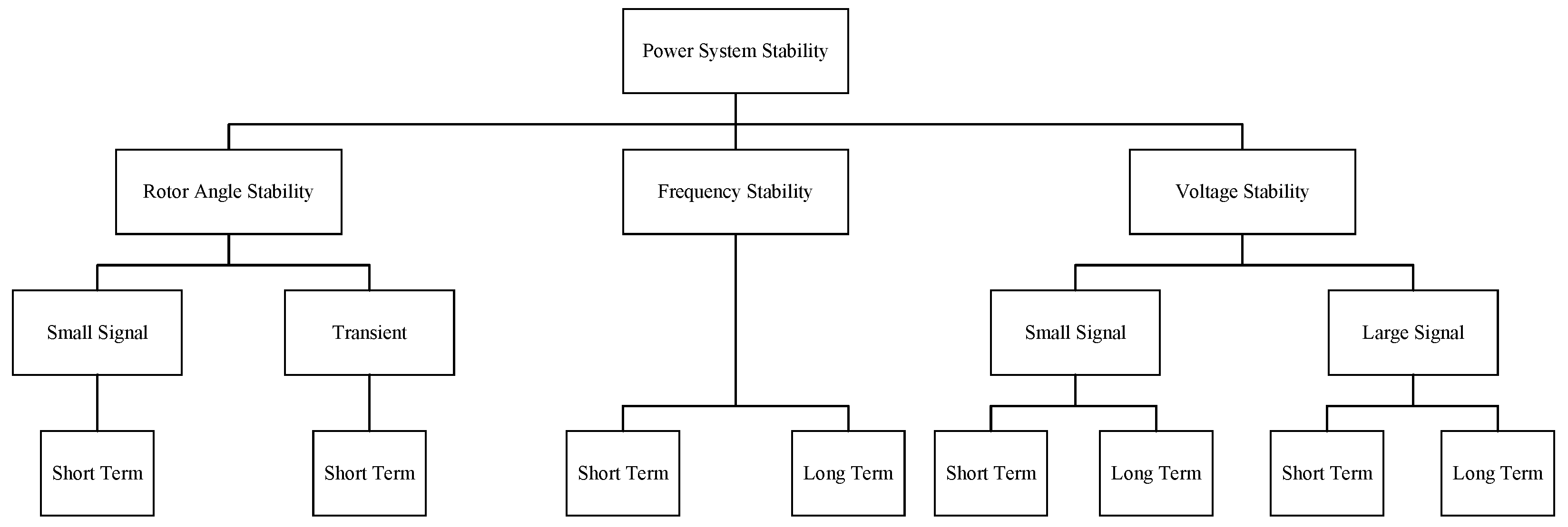 Energies 17 03186 g023