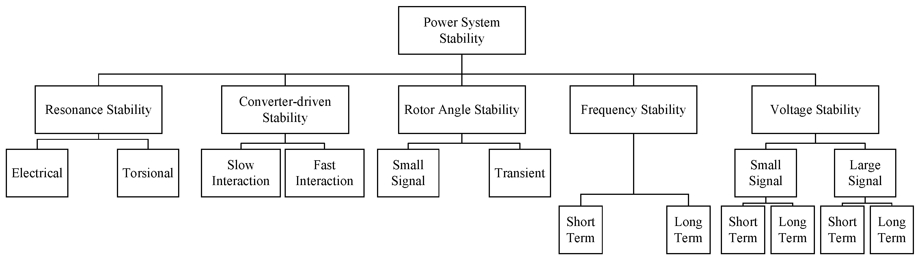 Energies 17 03186 g024