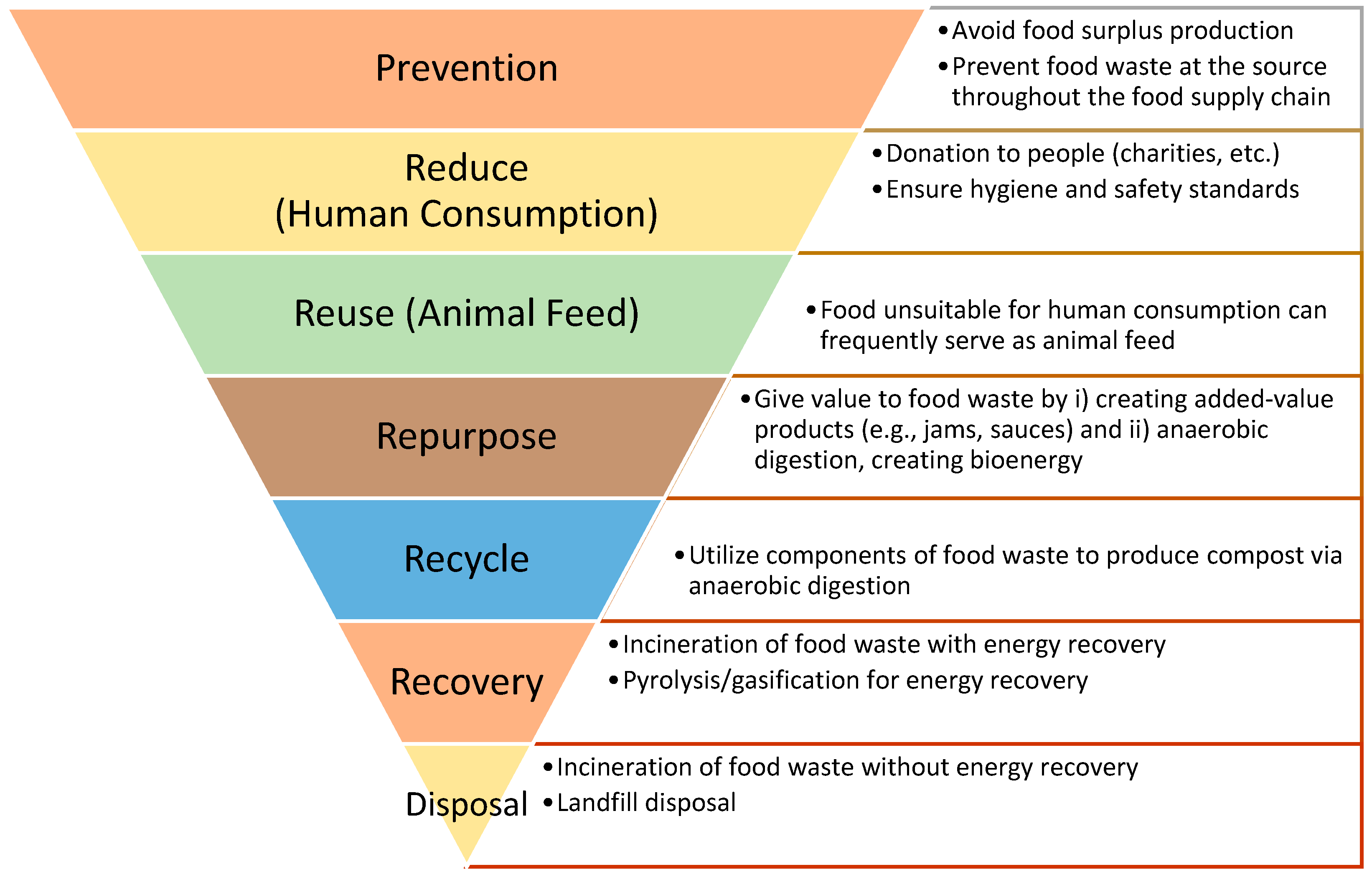 Energies 17 03191 g001