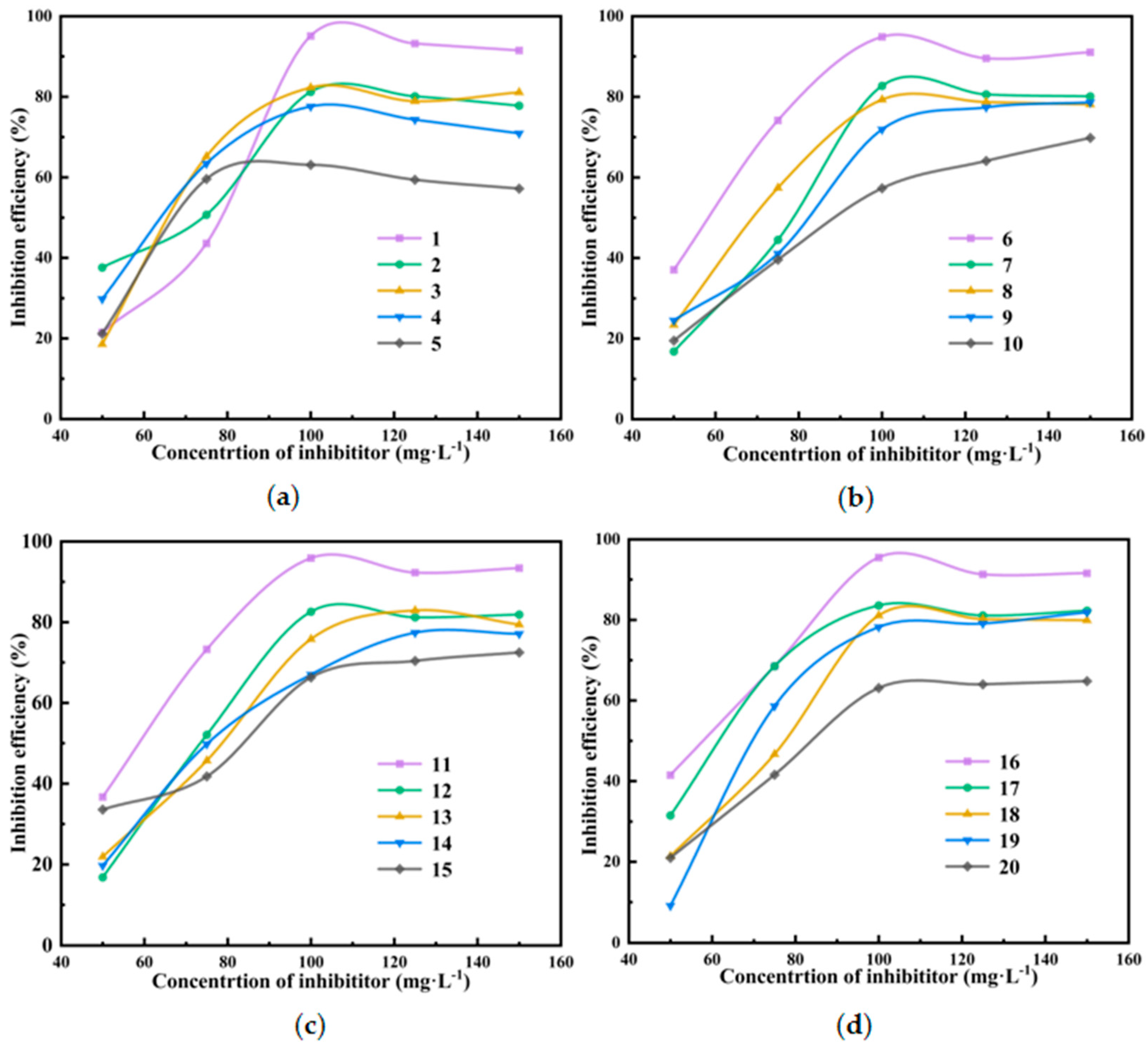 Energies 17 03195 g005