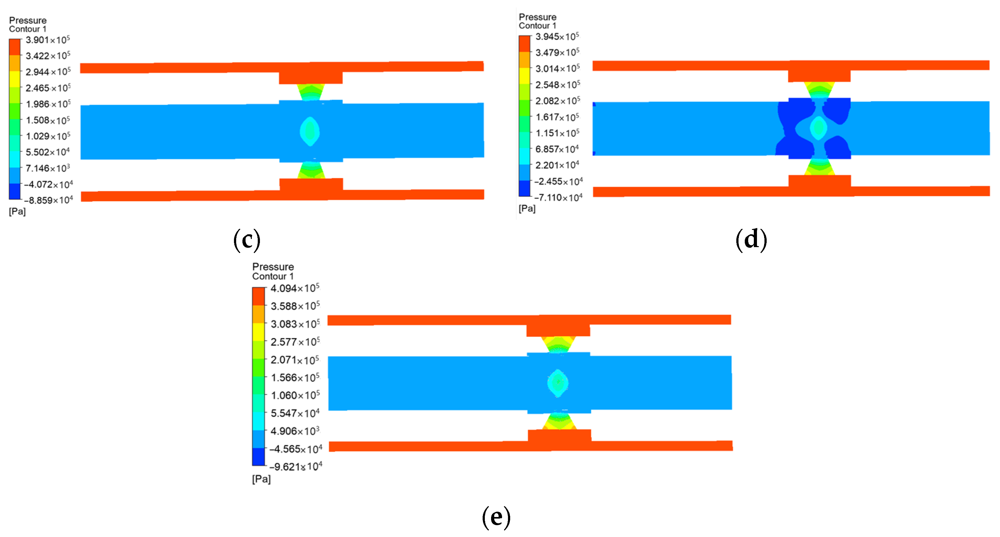 Energies 17 03196 g008b
