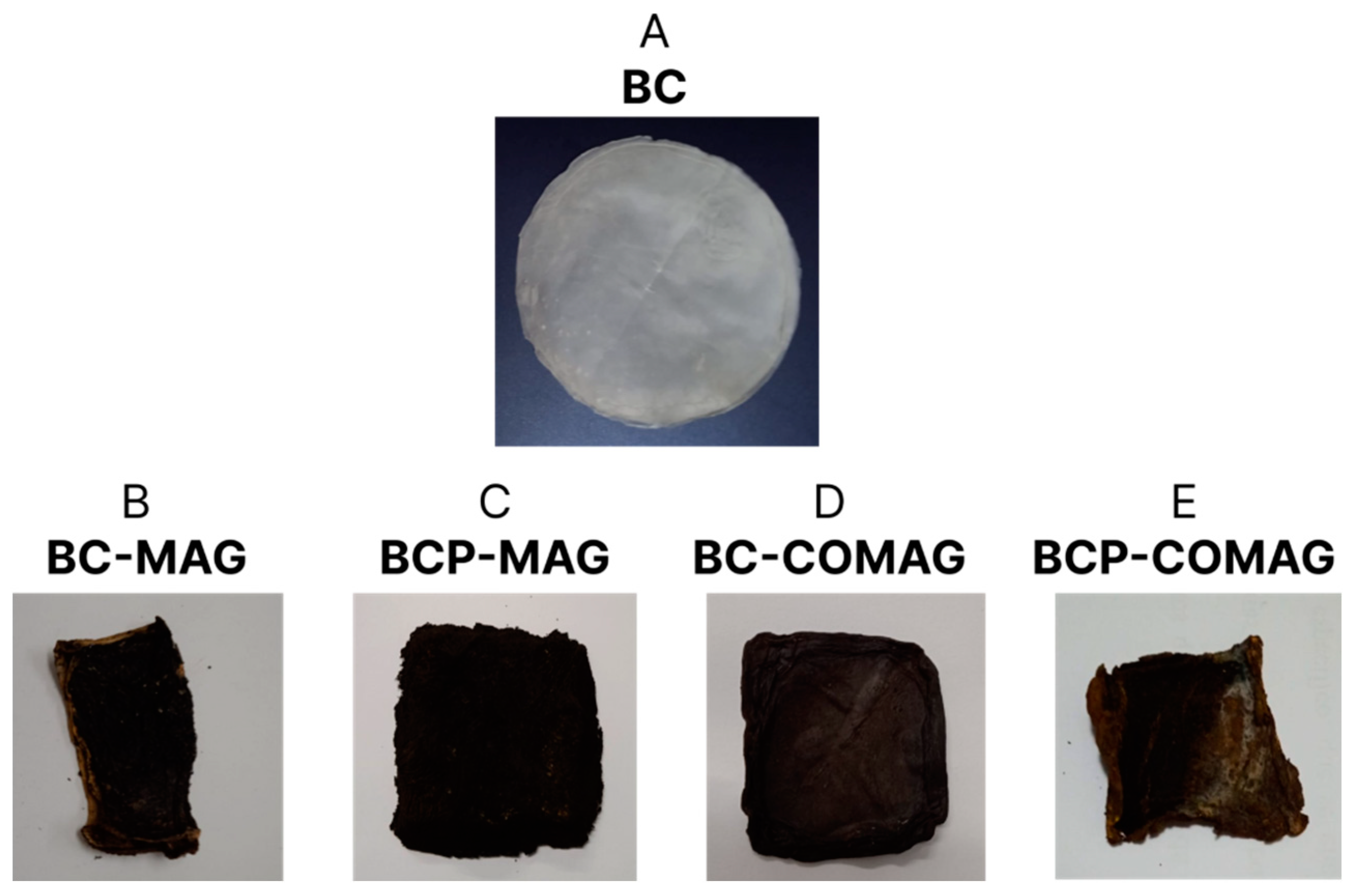 Energies 17 03202 g003