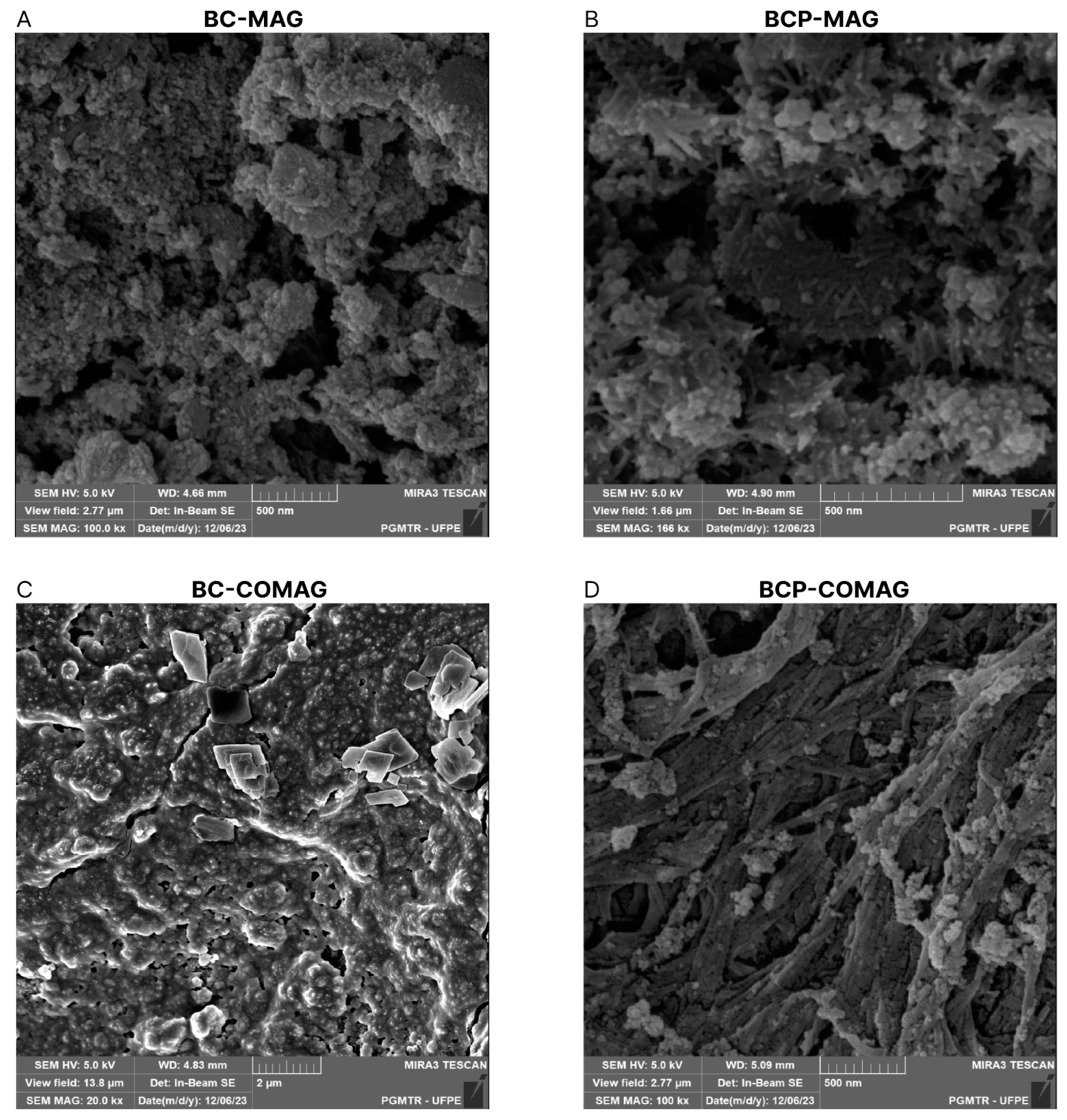 Energies 17 03202 g006