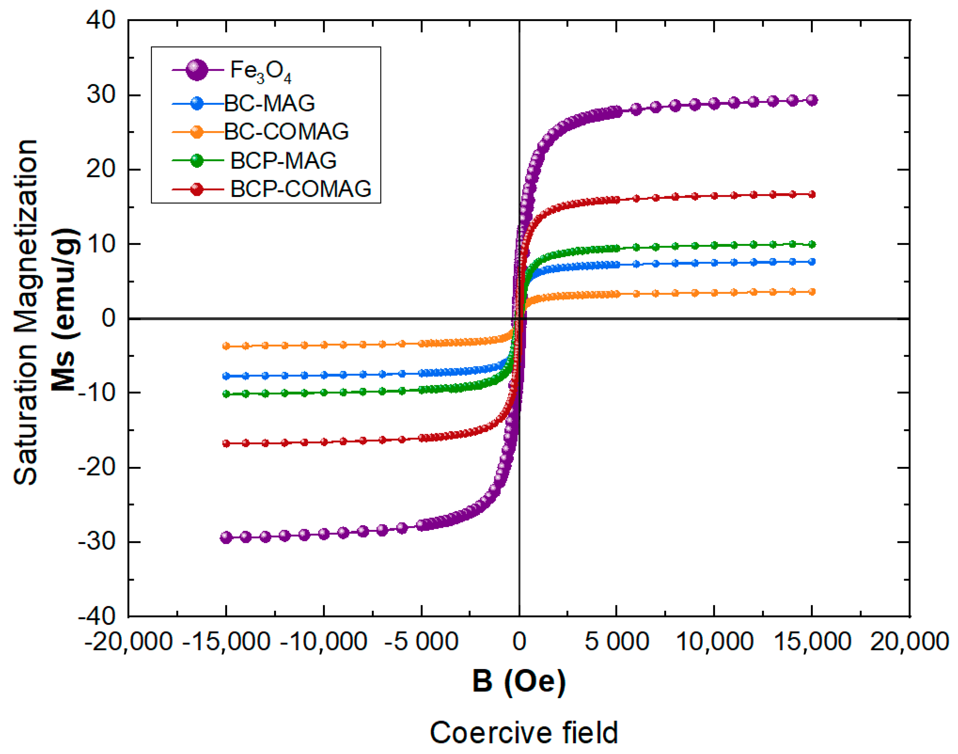 Energies 17 03202 g007
