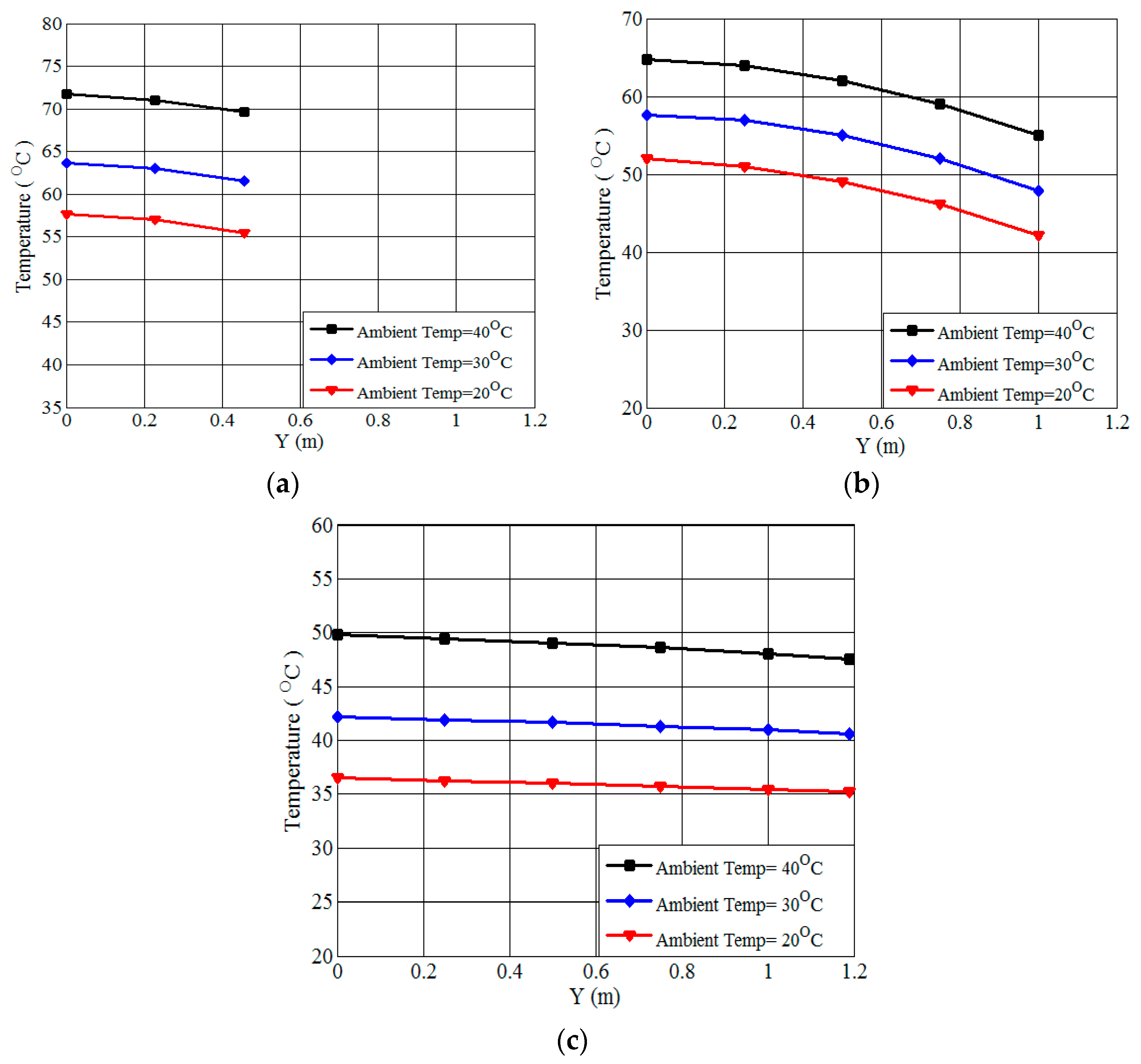 Energies 17 03203 g012
