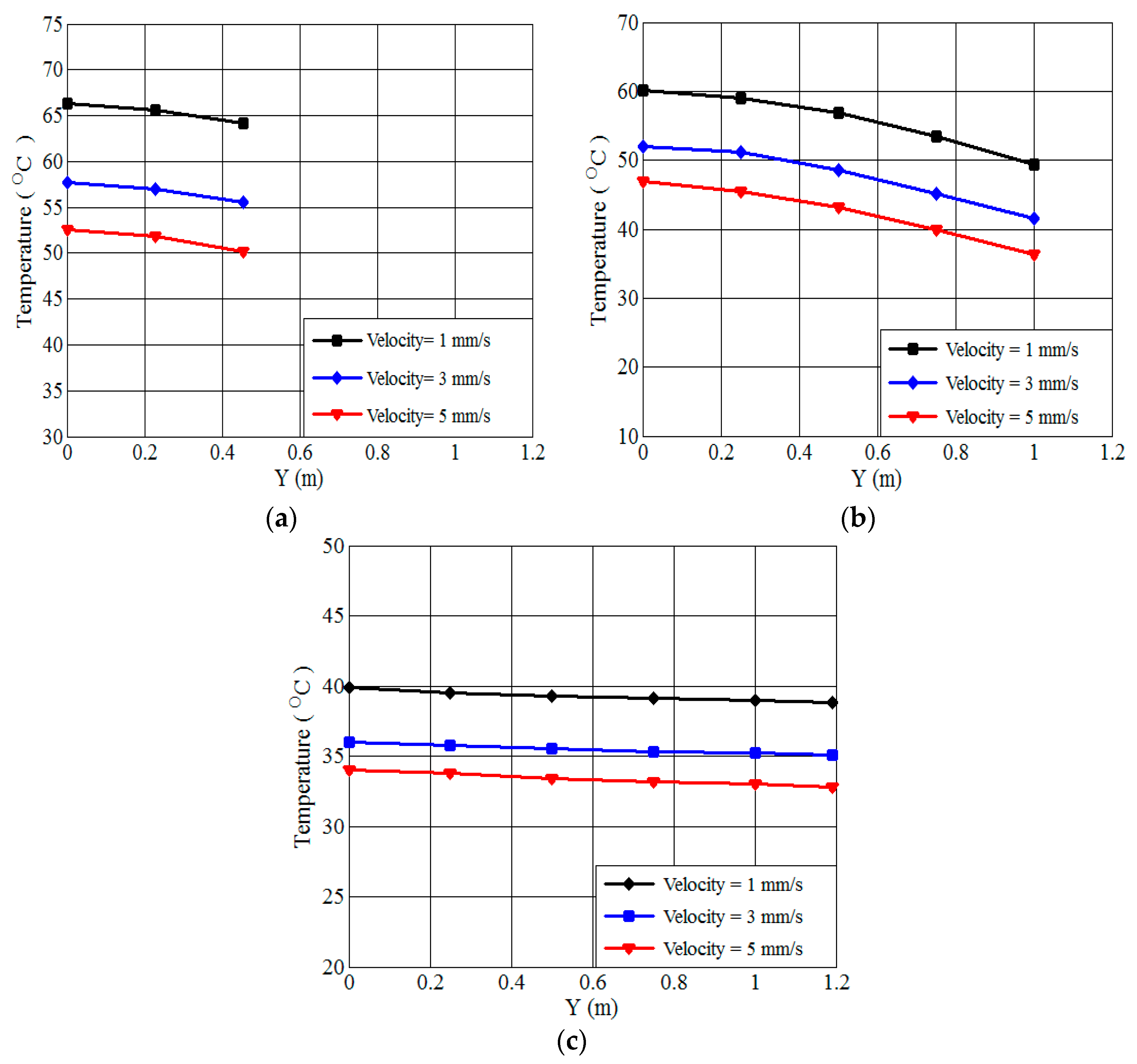 Energies 17 03203 g014