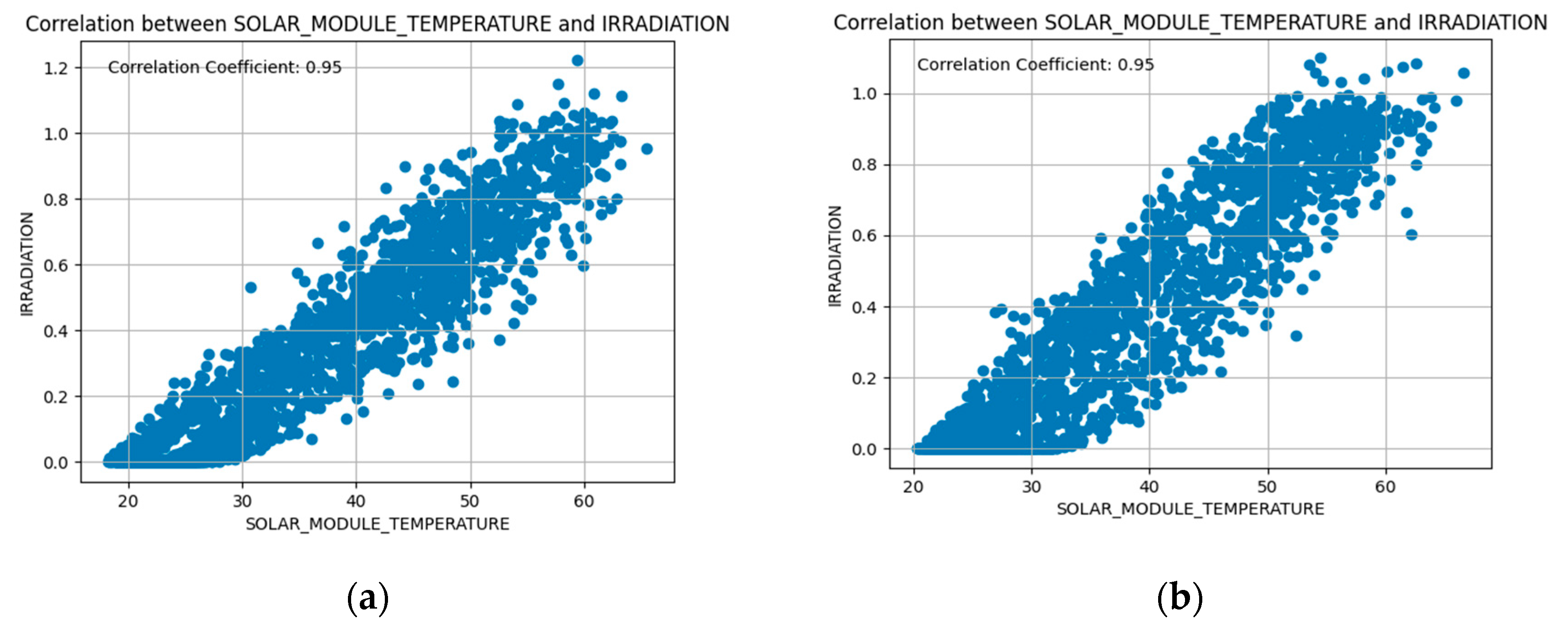 Energies 17 03212 g003