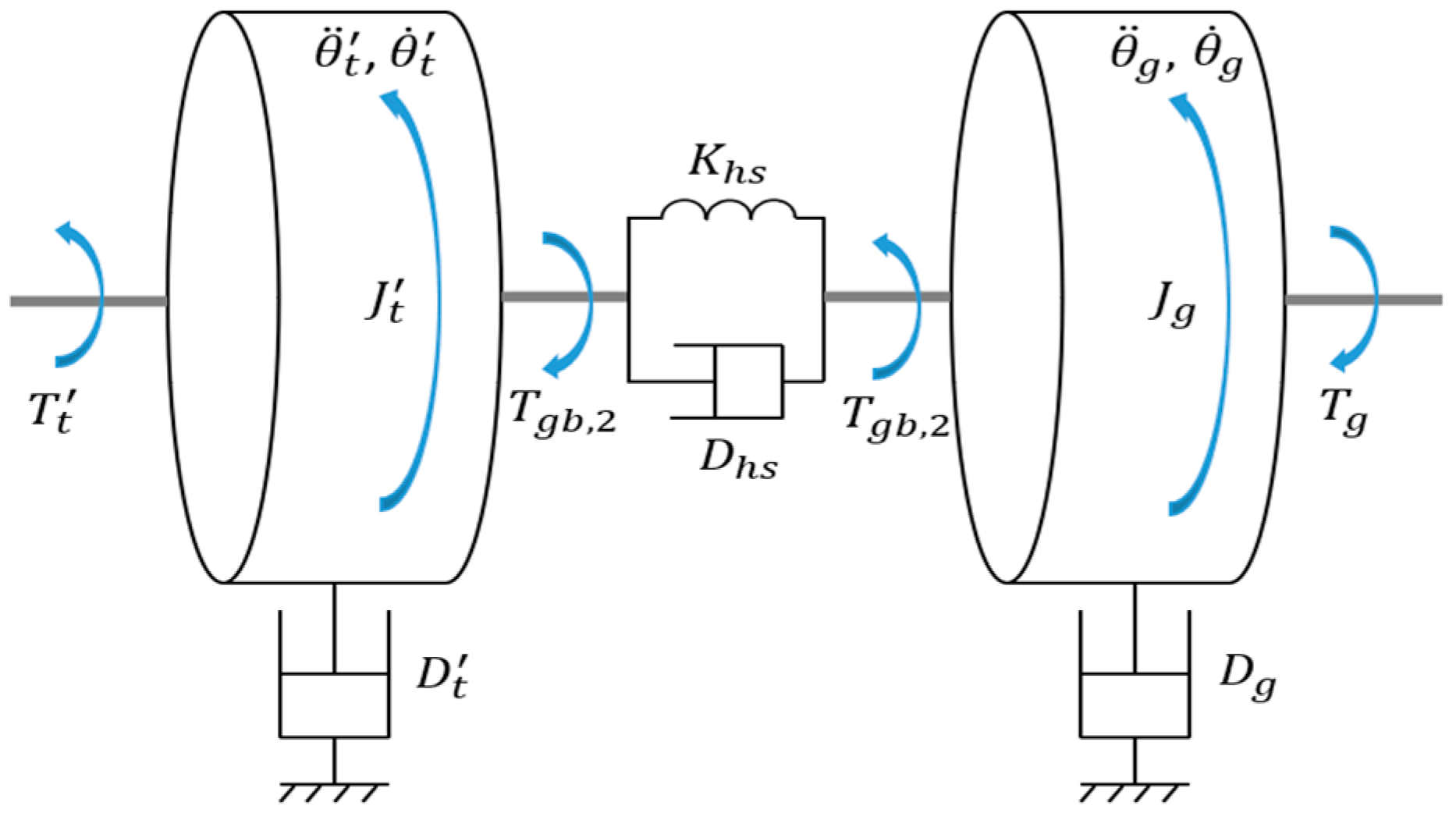Energies 17 03218 g008 Energies 17 03218 g008