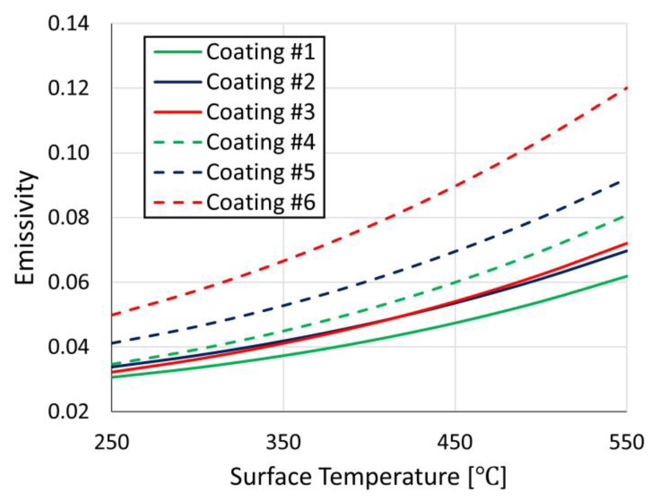 Energies 17 03221 g004