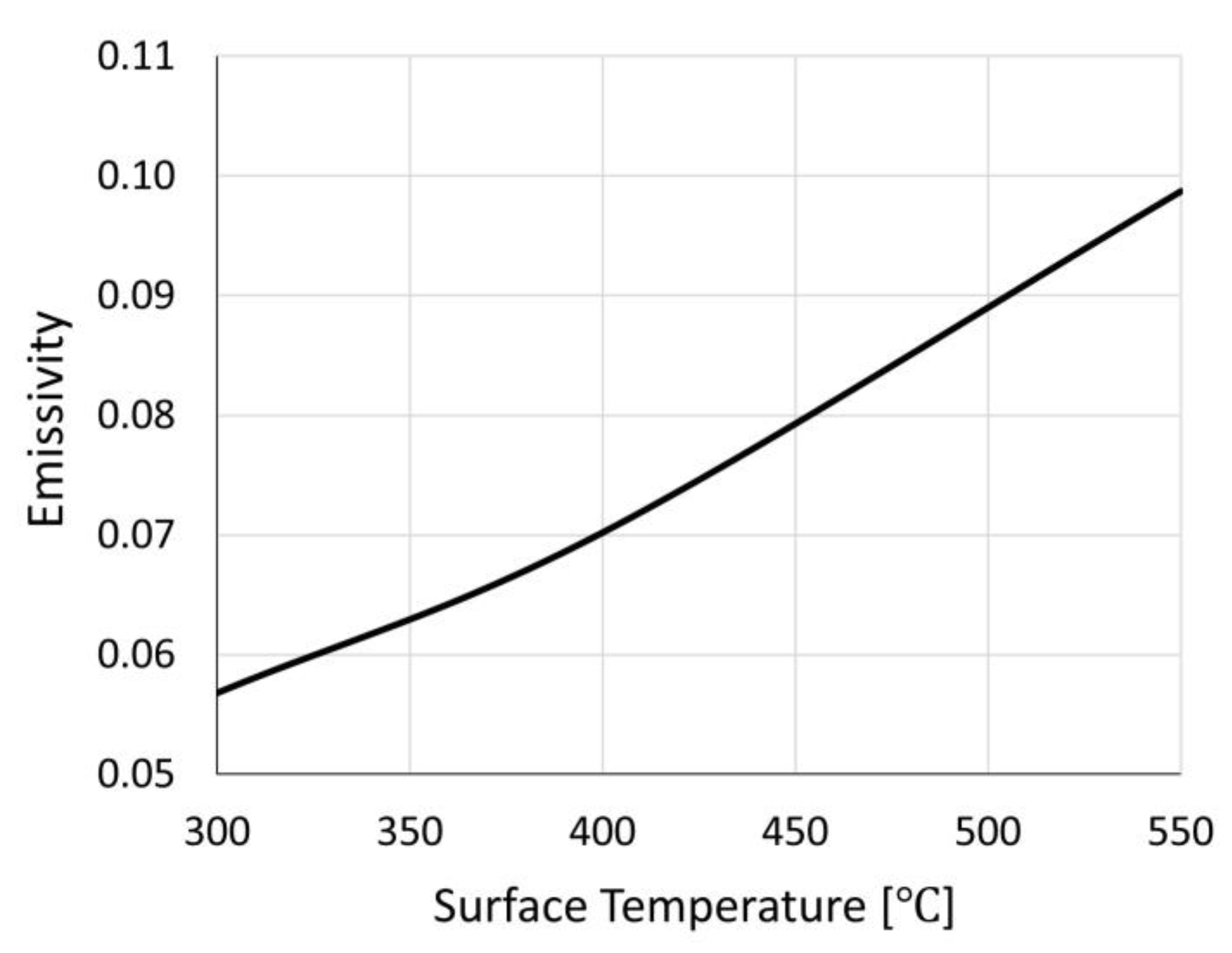 Energies 17 03221 g009