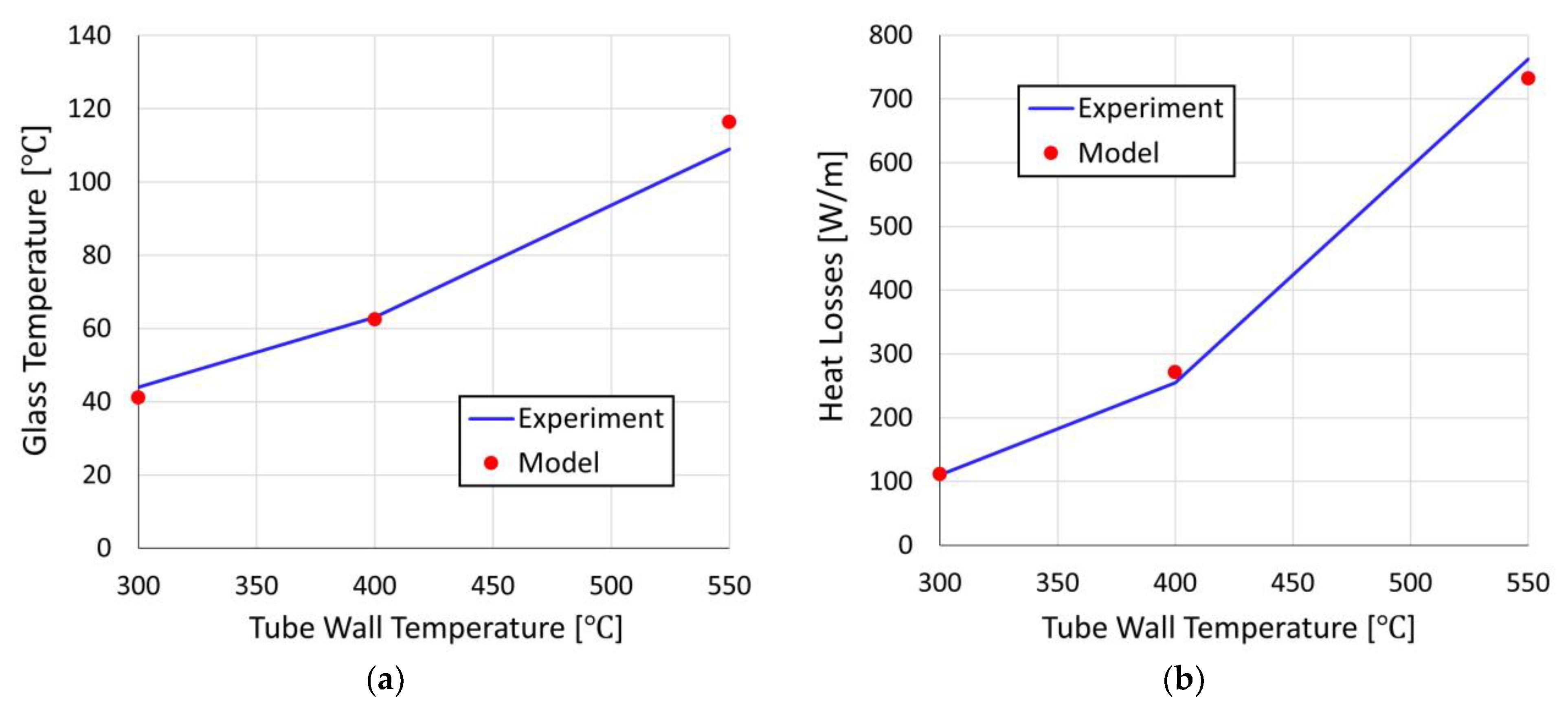 Energies 17 03221 g011