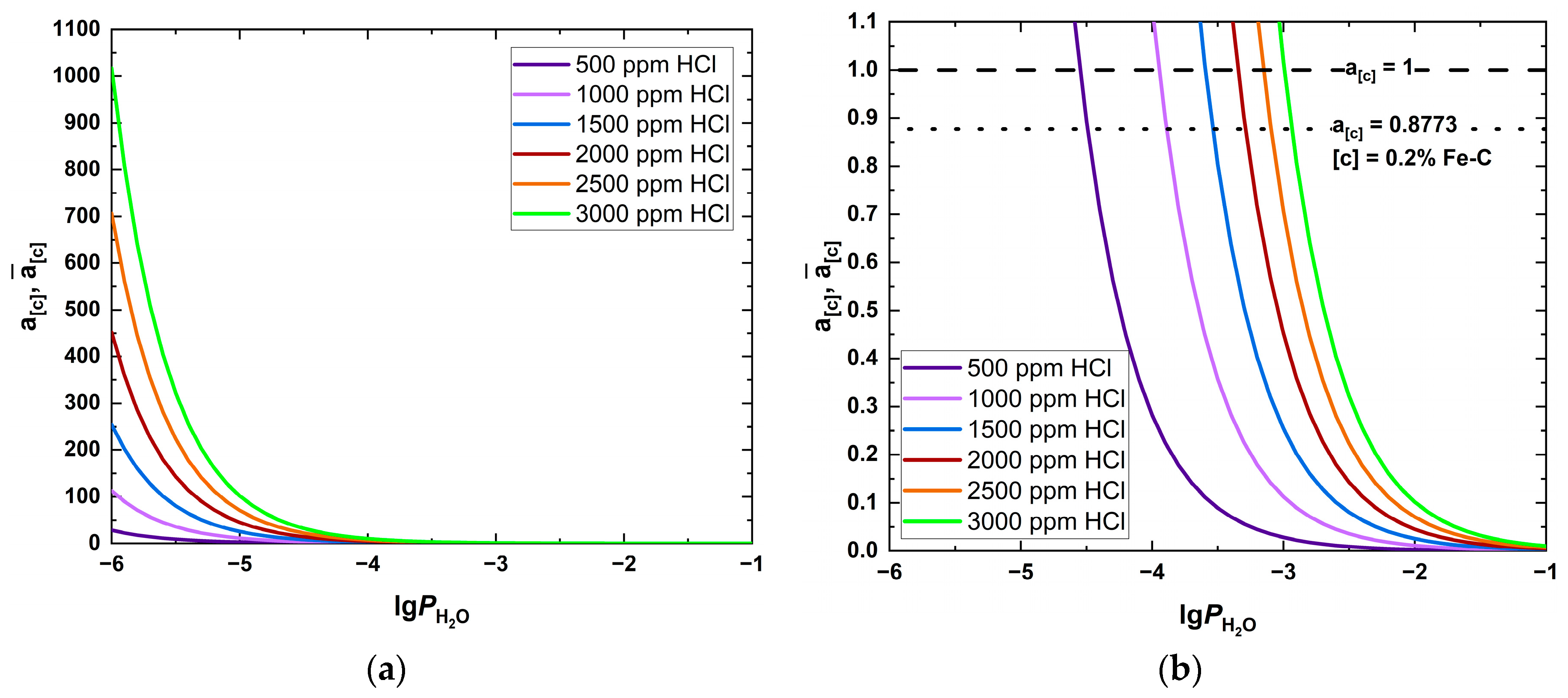 Energies 17 03223 g002