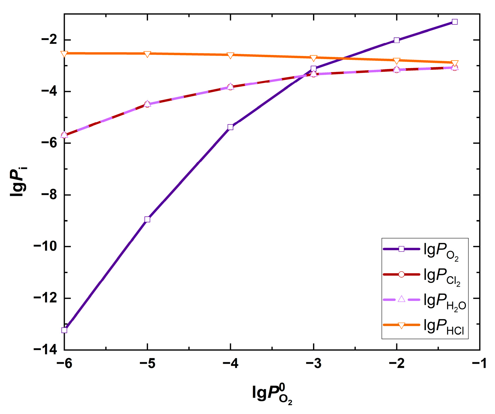 Energies 17 03223 g003