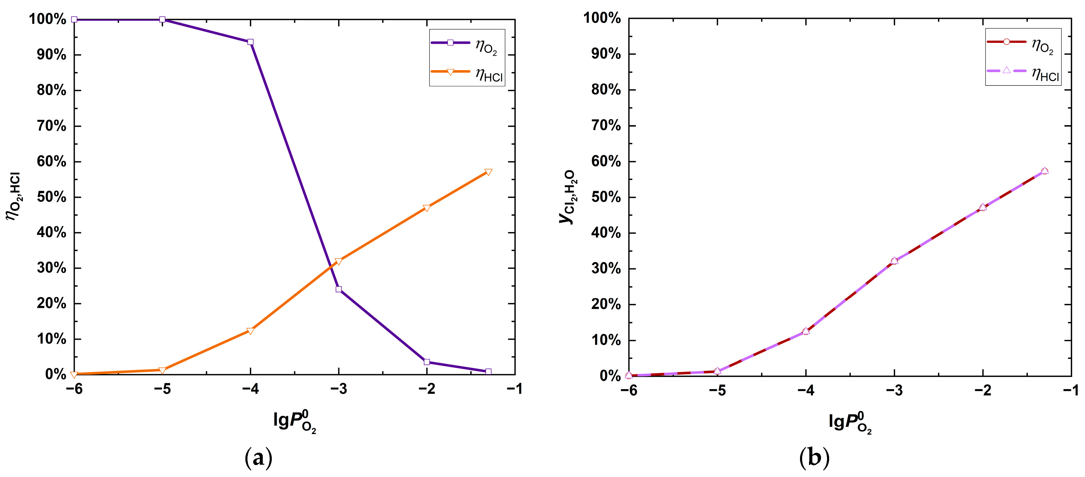 Energies 17 03223 g004