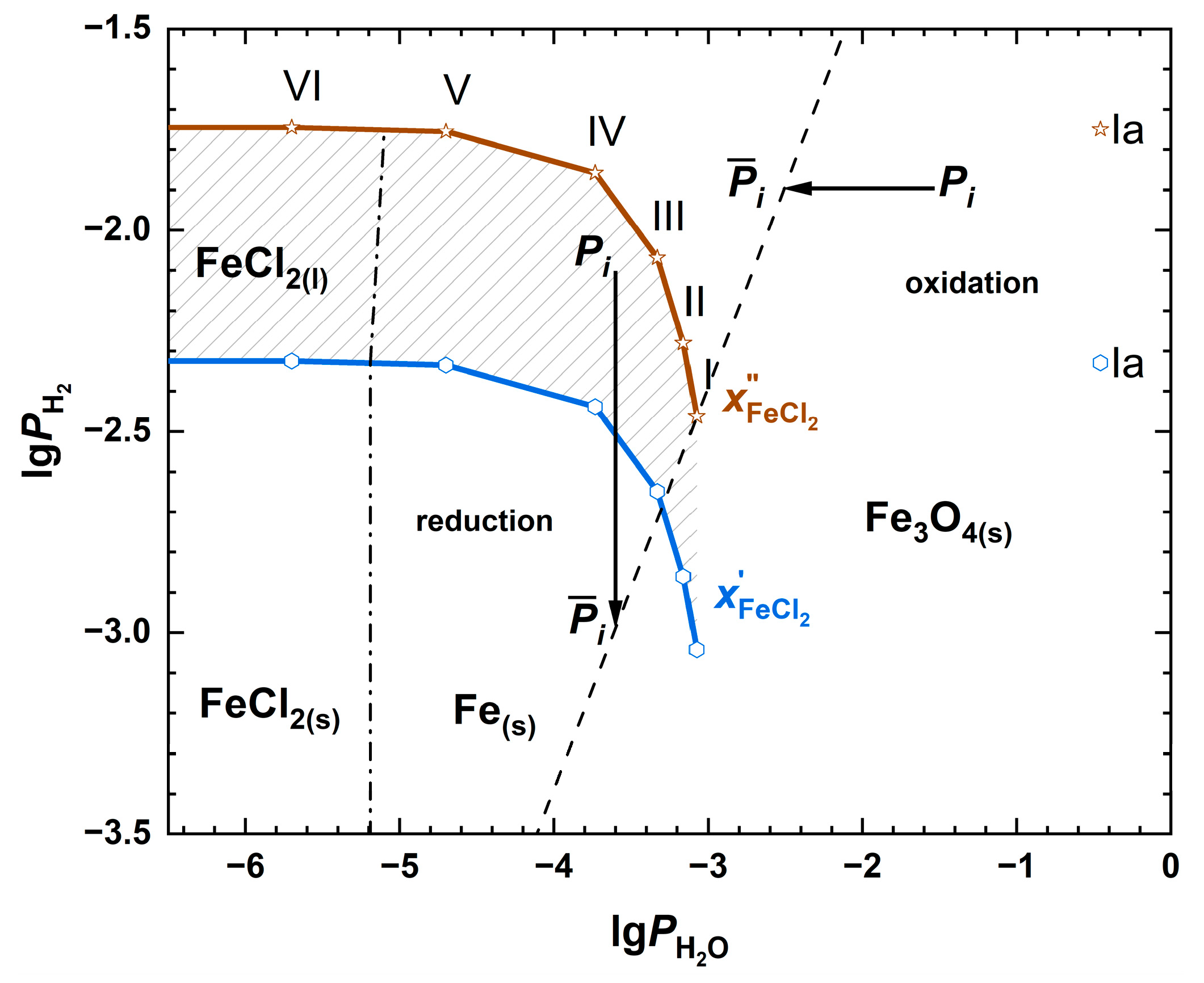 Energies 17 03223 g005