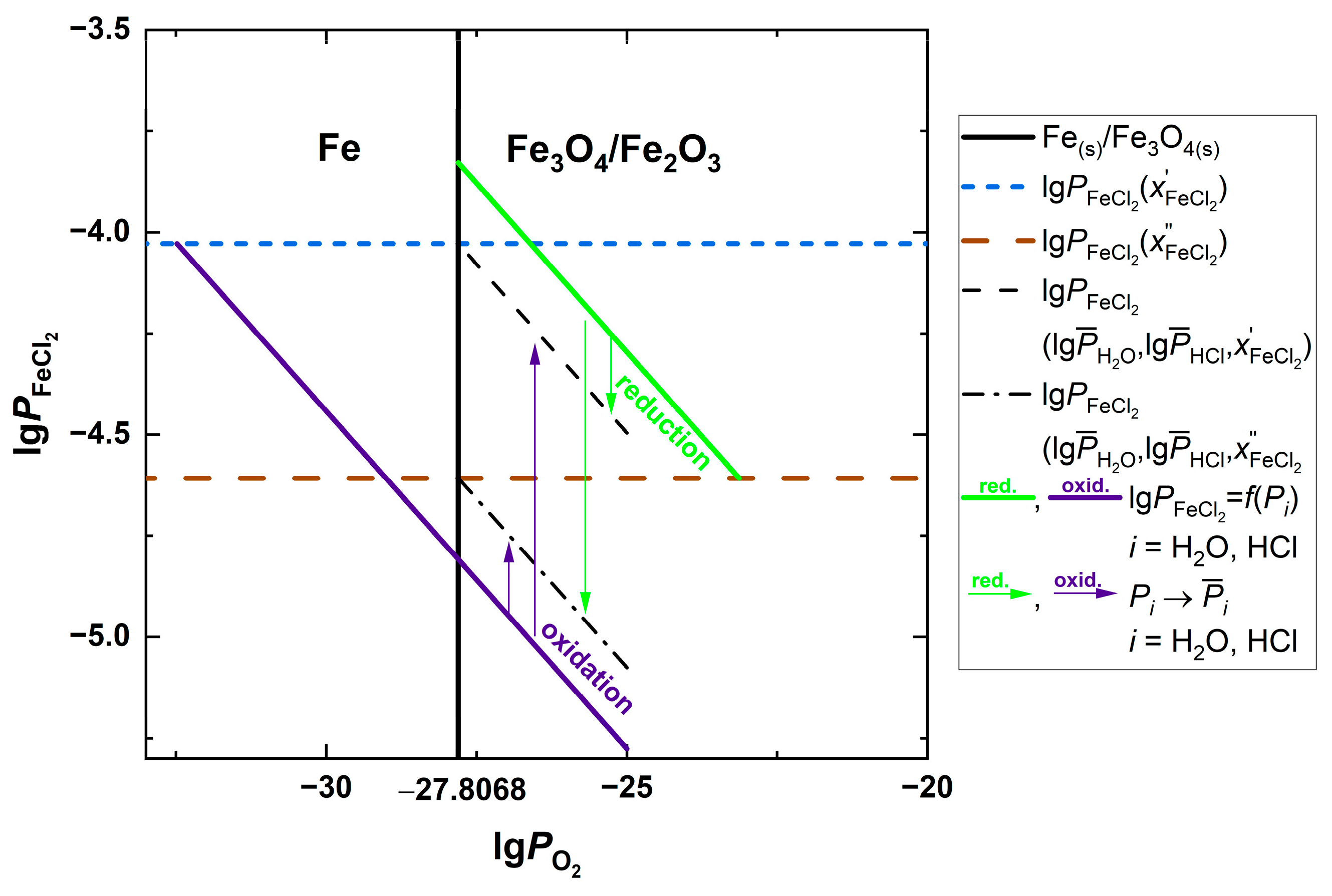 Energies 17 03223 g007